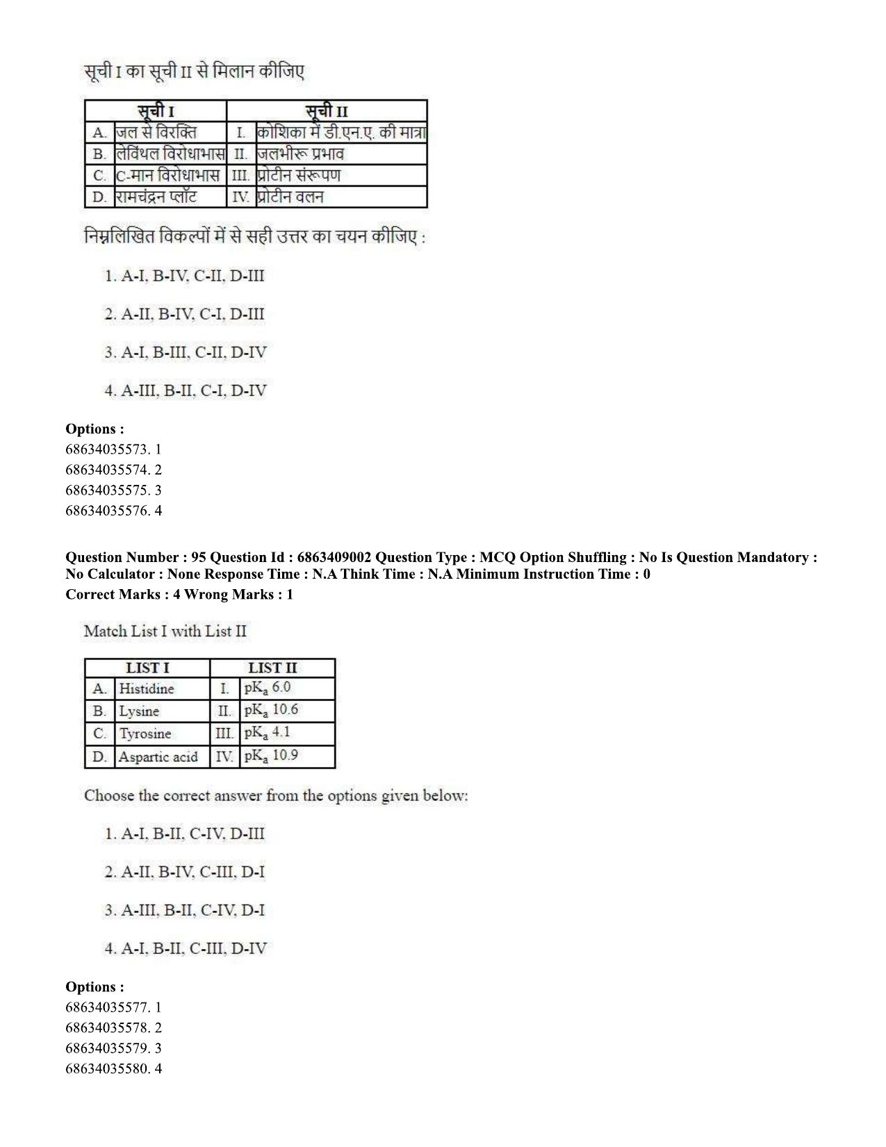 CUET PG 2023: SCQP05 – Biochemistry (Eng.)-shift 3 (07-06-2023) Question Paper - Page 96