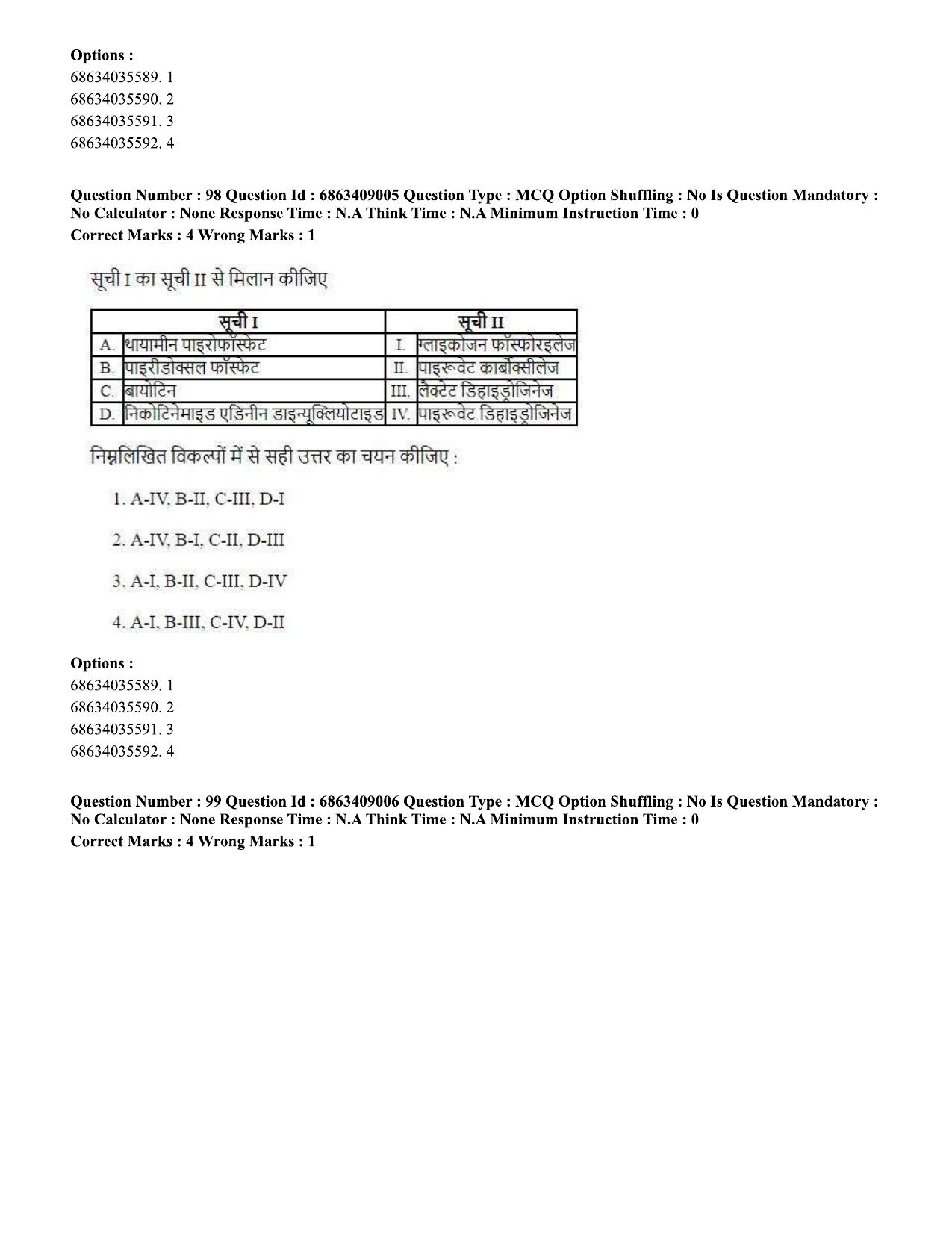 CUET PG 2023: SCQP05 – Biochemistry (Eng.)-shift 3 (07-06-2023) Question Paper - Page 100