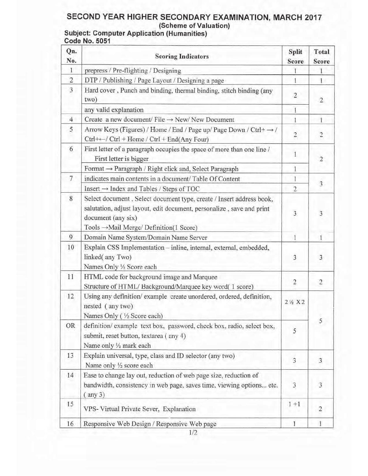 Kerala Plus Two 2017 Computer Applications (Humanities) Answer key - Page 1