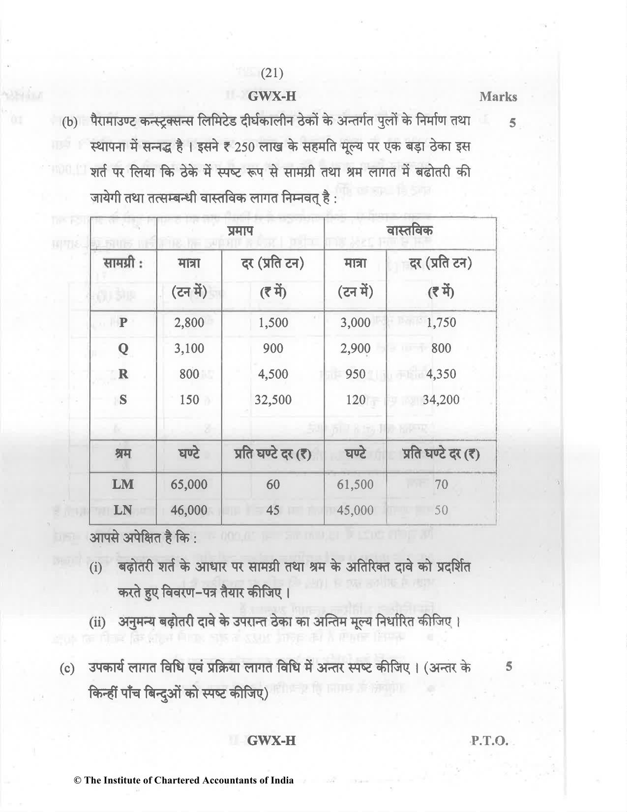 CA Inter May 2022 Question Paper - Paper 3 – Cost and Management Accounting - Page 21