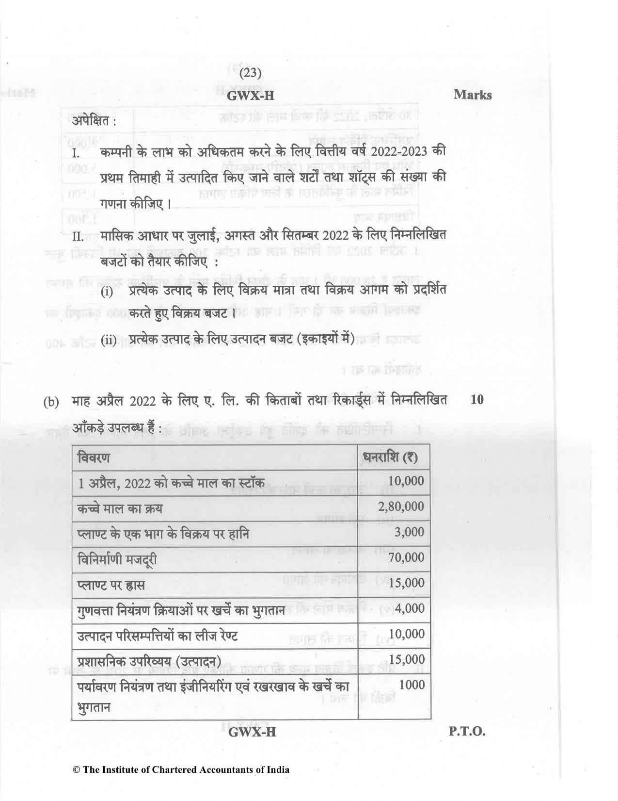 CA Inter May 2022 Question Paper - Paper 3 – Cost and Management Accounting - Page 23