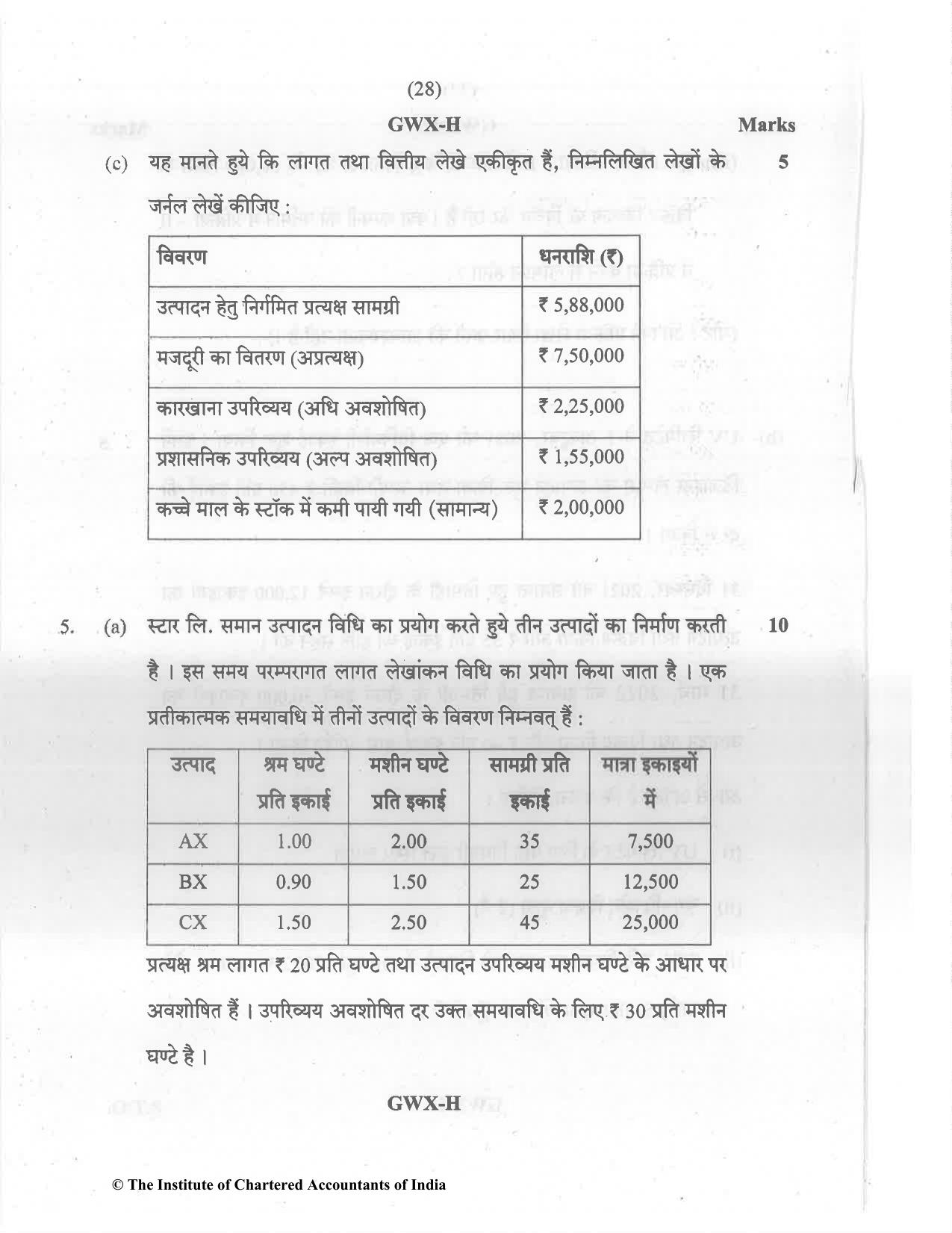 CA Inter May 2022 Question Paper - Paper 3 – Cost and Management Accounting - Page 28
