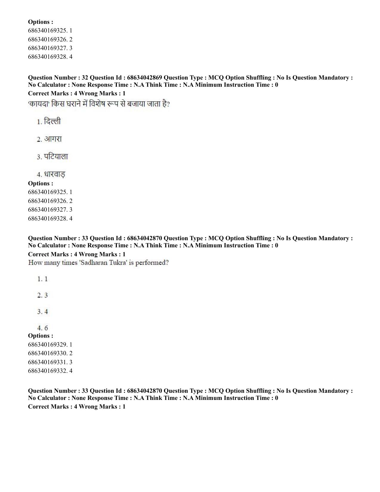 CUET PG 2023: HUQP25 – Music- Percussion (Eng) Shift 3 (30-06-2023) Question Paper - Page 31