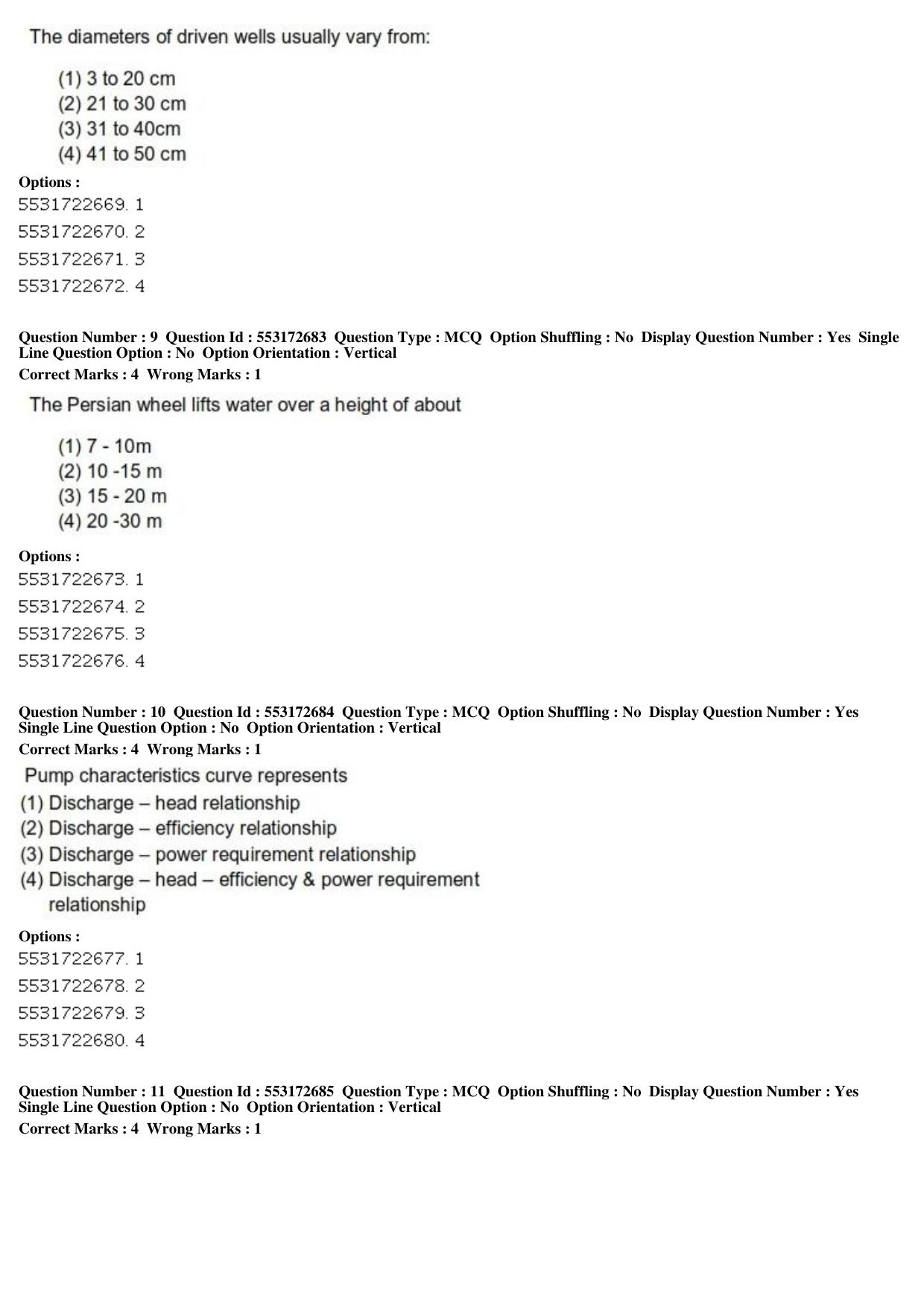 ICAR AIEEA PG 2019 AGRICULTURAL ENGINEERING AND TECHNOLOGY Question Paper - Page 4