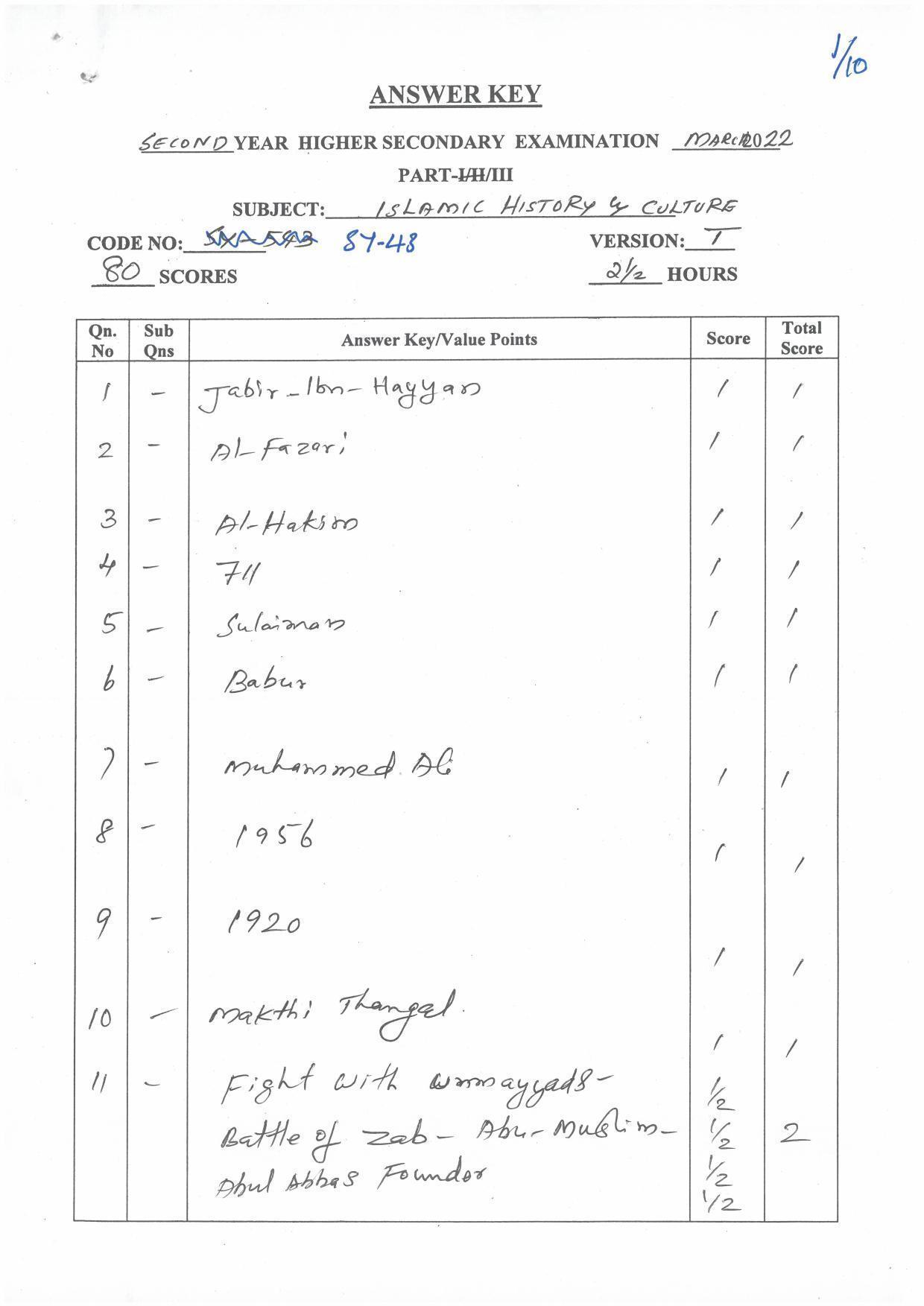 Kerala Plus Two (Class 12th) Answer Key 2022 - Islamic History and Culture - Page 1