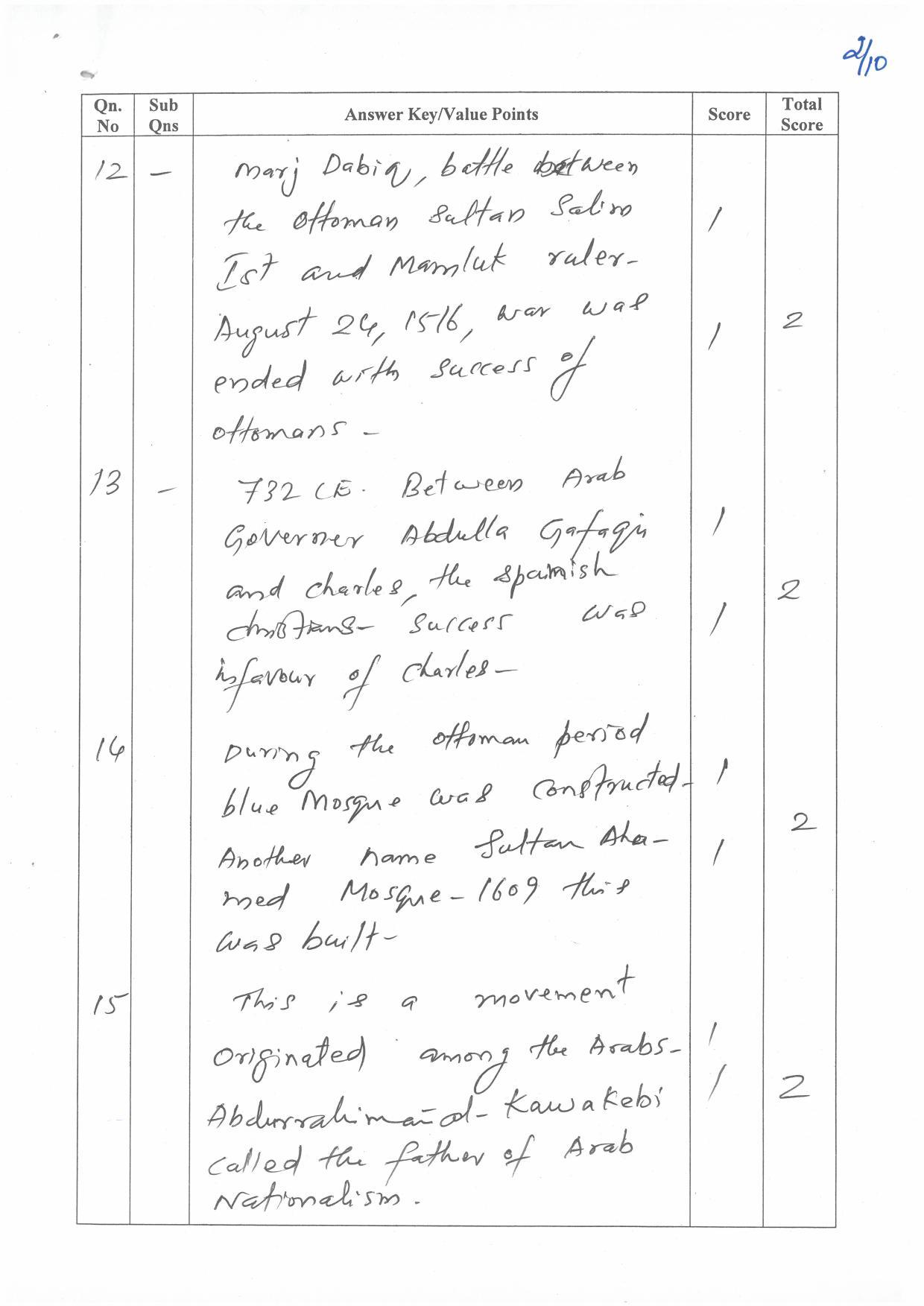 Kerala Plus Two (Class 12th) Answer Key 2022 - Islamic History and Culture - Page 2