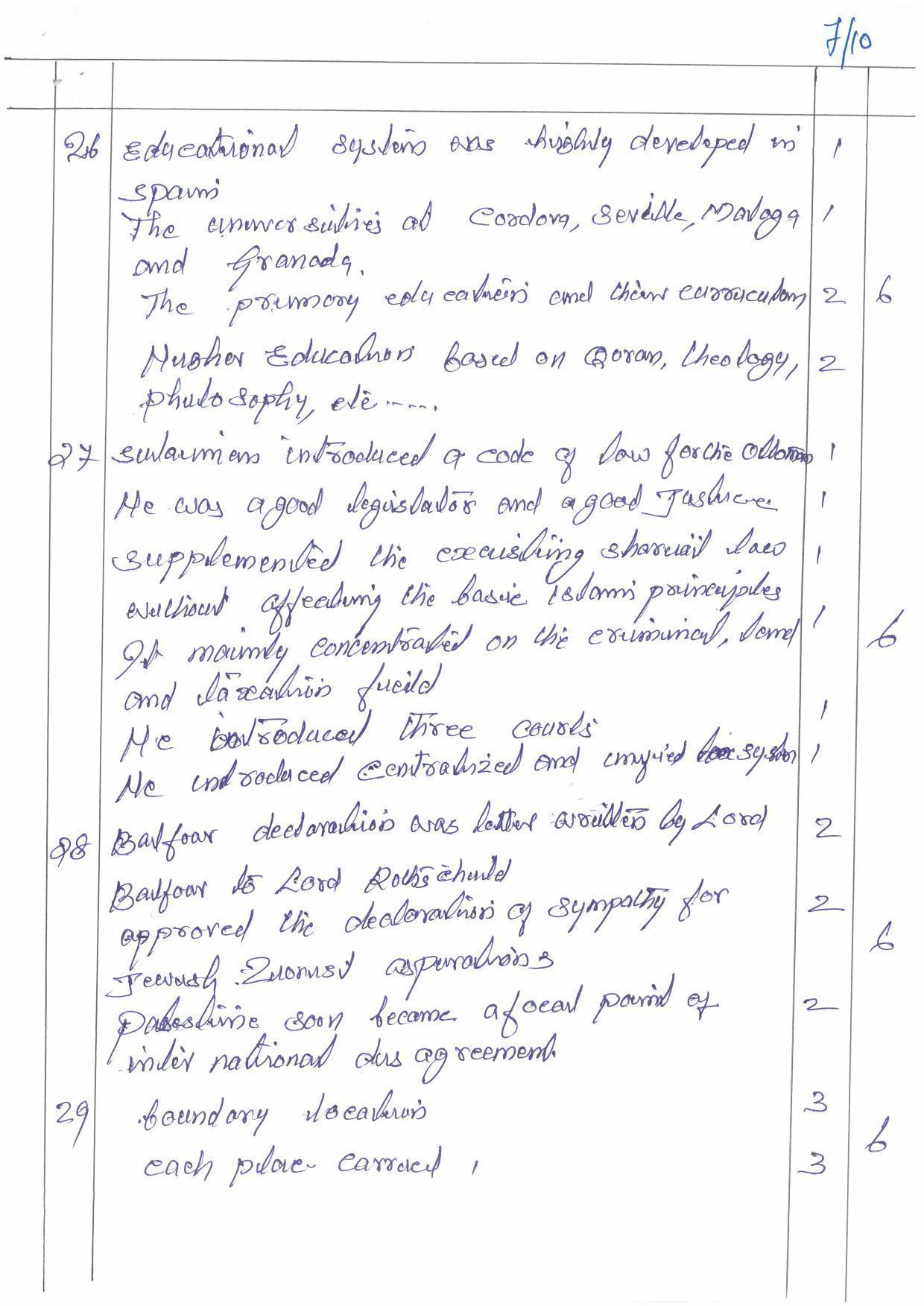 Kerala Plus Two (Class 12th) Answer Key 2022 - Islamic History and Culture - Page 7