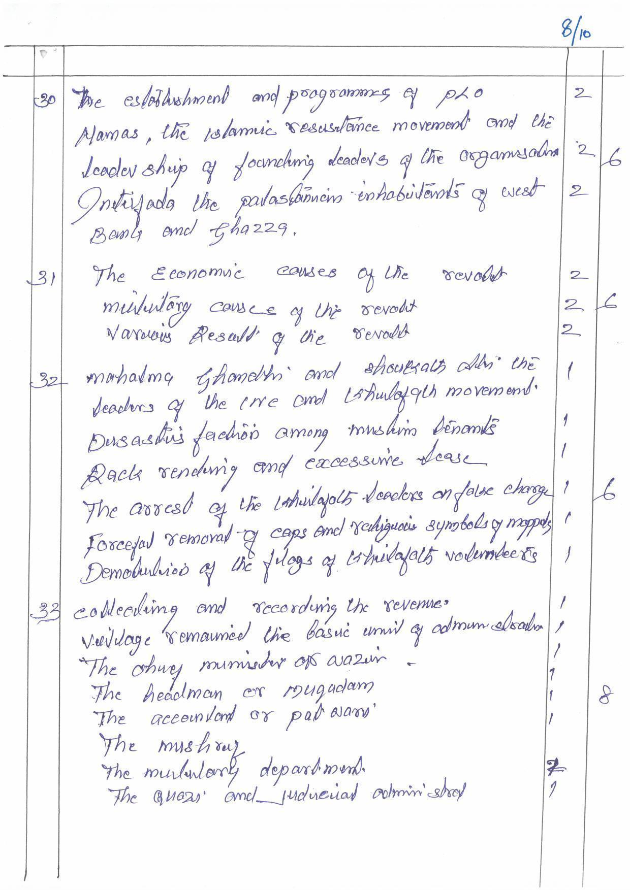 Kerala Plus Two (Class 12th) Answer Key 2022 - Islamic History and Culture - Page 8