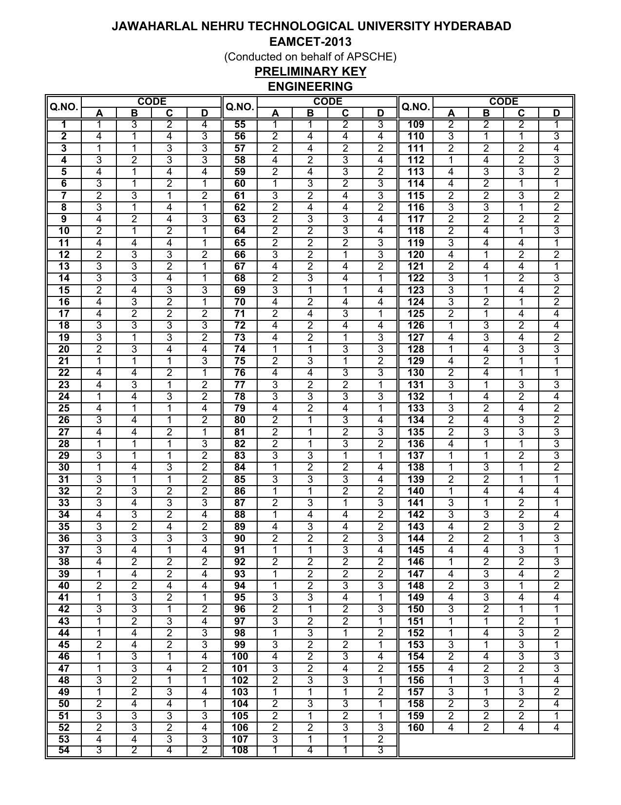 TS EAMCET 2013 Answer Key - Page 1