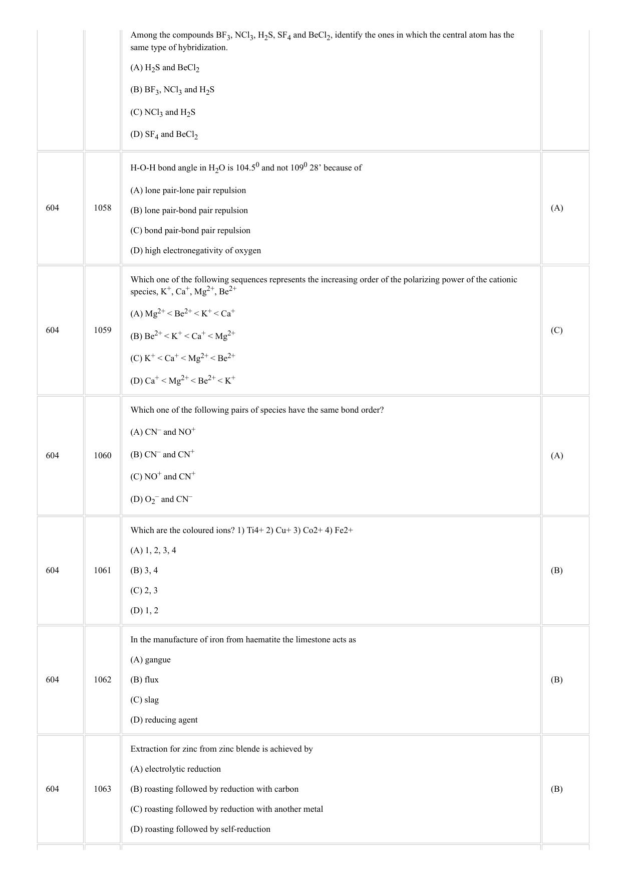 CUSAT CAT 2018 CHEMISTRY Question Paper - Page 2