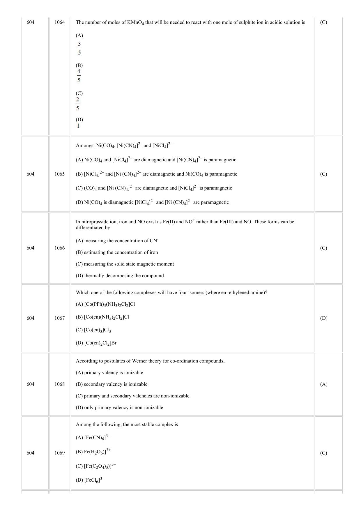 CUSAT CAT 2018 CHEMISTRY Question Paper - Page 3