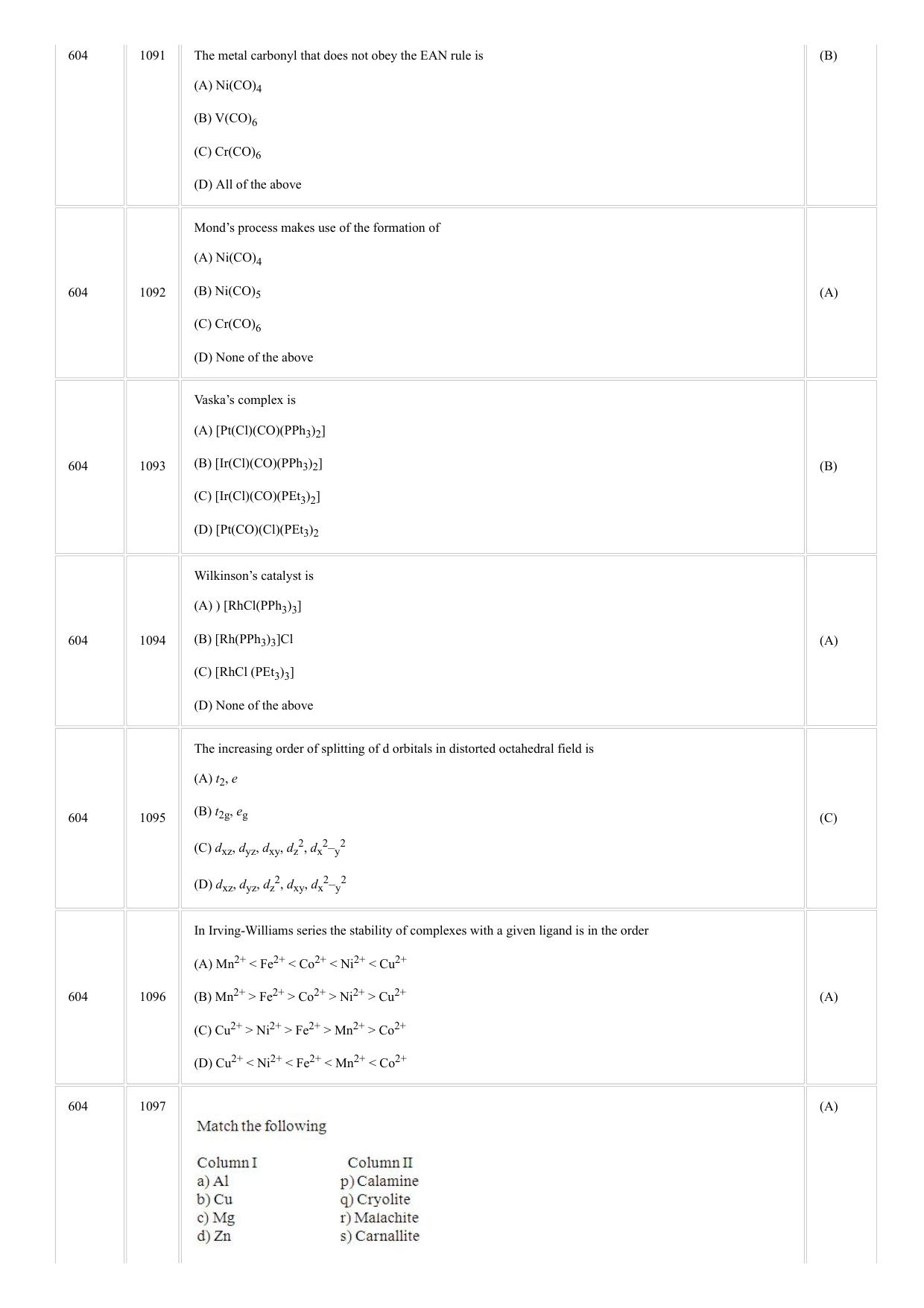 CUSAT CAT 2018 CHEMISTRY Question Paper - Page 7