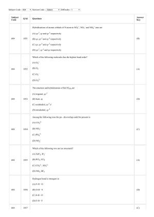 CUSAT CAT 2018 CHEMISTRY Question Paper