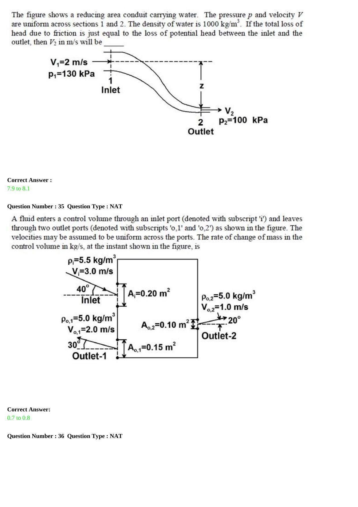 GATE 2015 Engineering Sciences (XE) Question Paper with Answer Key - Page 12