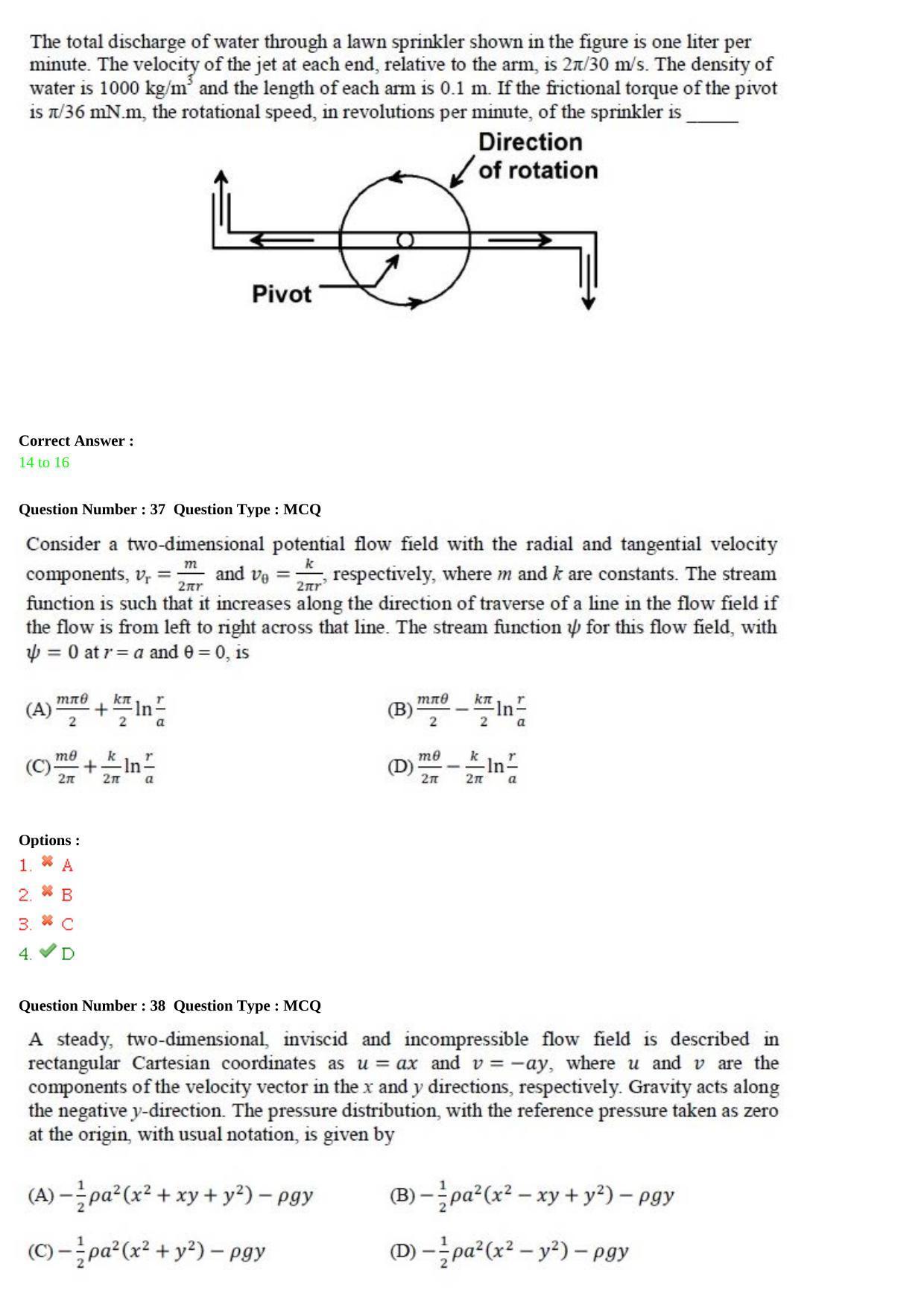 GATE 2015 Engineering Sciences (XE) Question Paper with Answer Key - Page 13