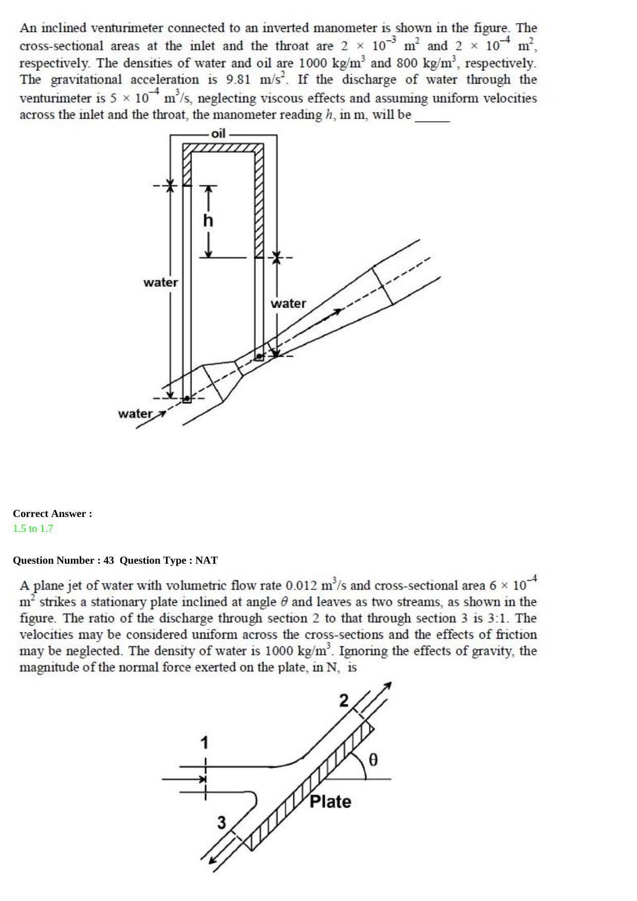GATE 2015 Engineering Sciences (XE) Question Paper with Answer Key - Page 15