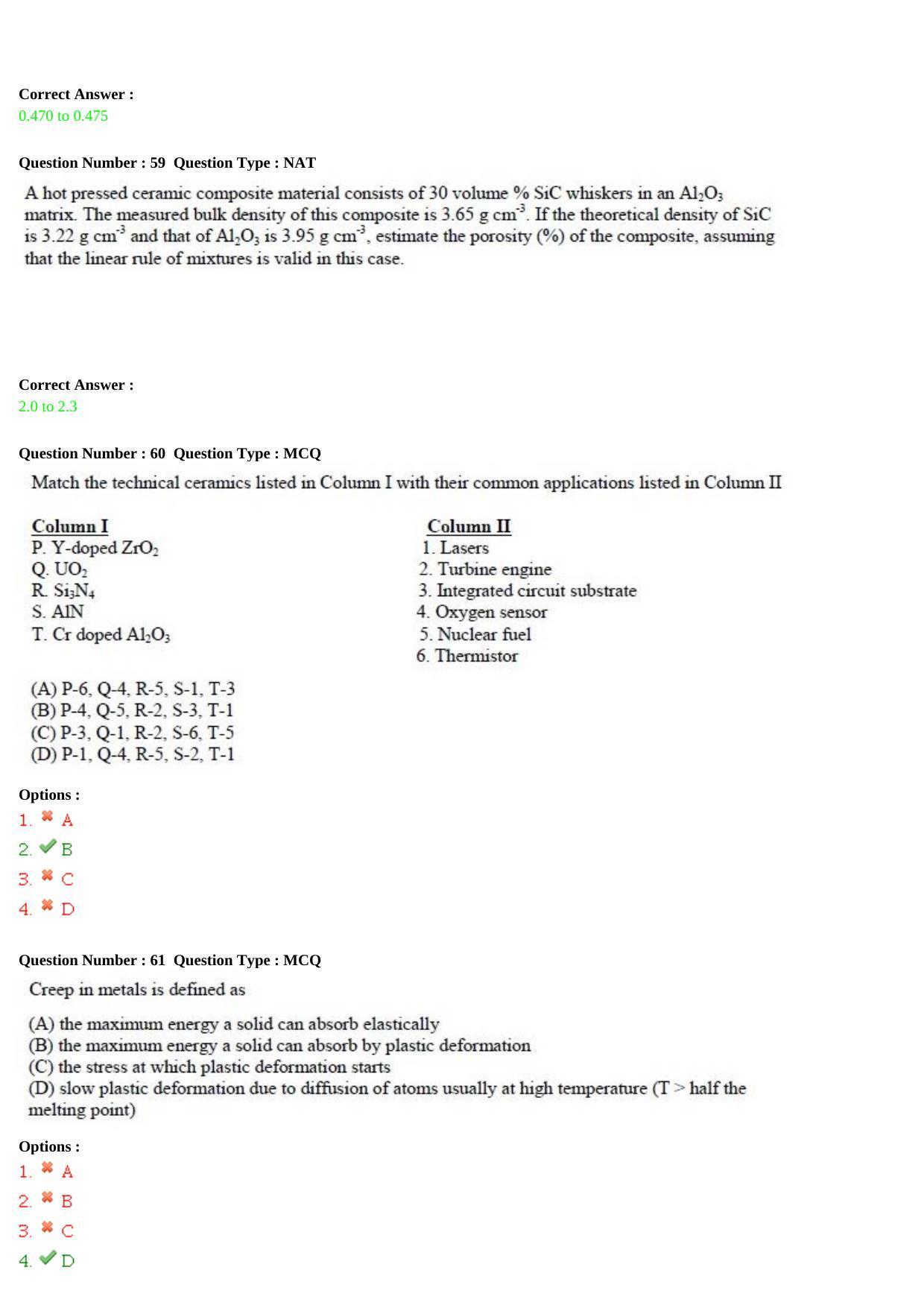 GATE 2015 Engineering Sciences (XE) Question Paper with Answer Key - Page 20