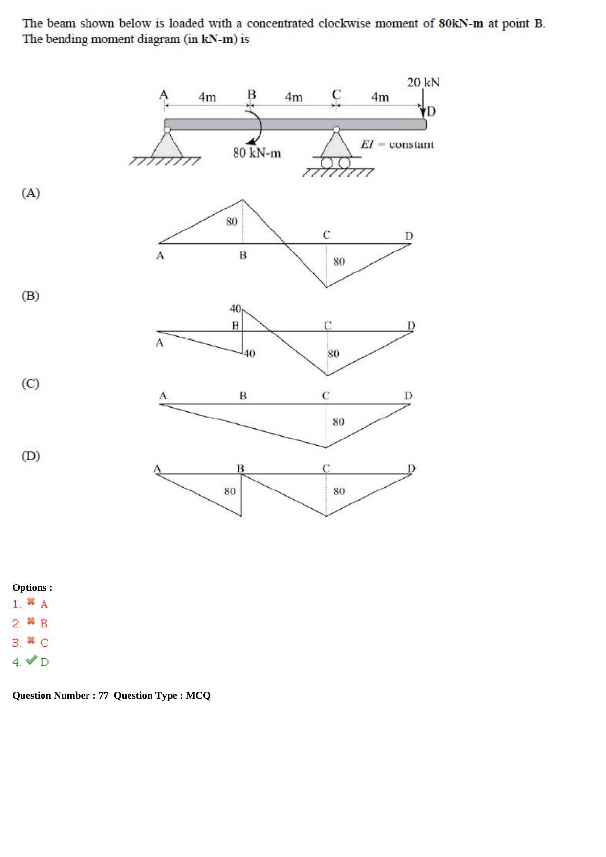 GATE 2015 Engineering Sciences (XE) Question Paper with Answer Key - Page 26