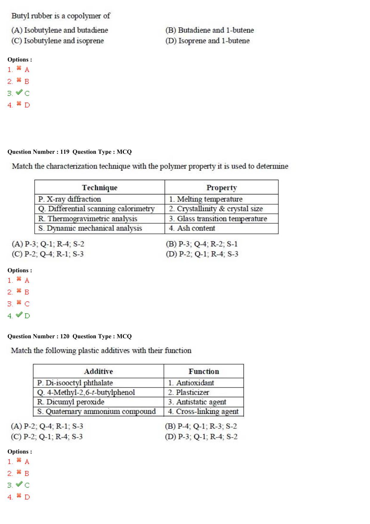 GATE 2015 Engineering Sciences (XE) Question Paper with Answer Key - Page 40