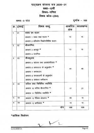 CGBSE Class 12th Syllabus 2021-2022 - Maths