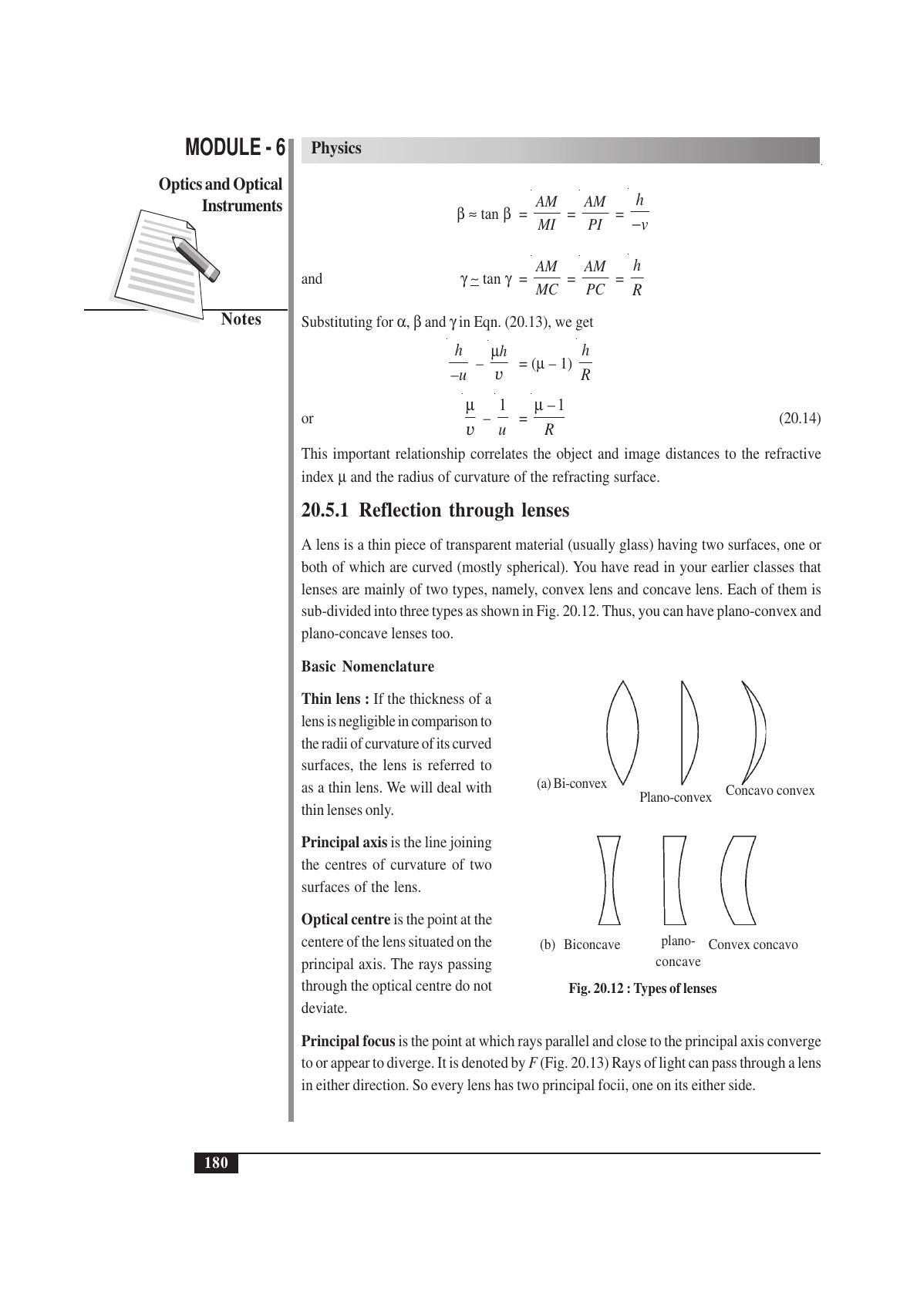 TS SCERT Inter 1st Year Physics Vol – II Path 1 (English Medium) Text Book - Page 194