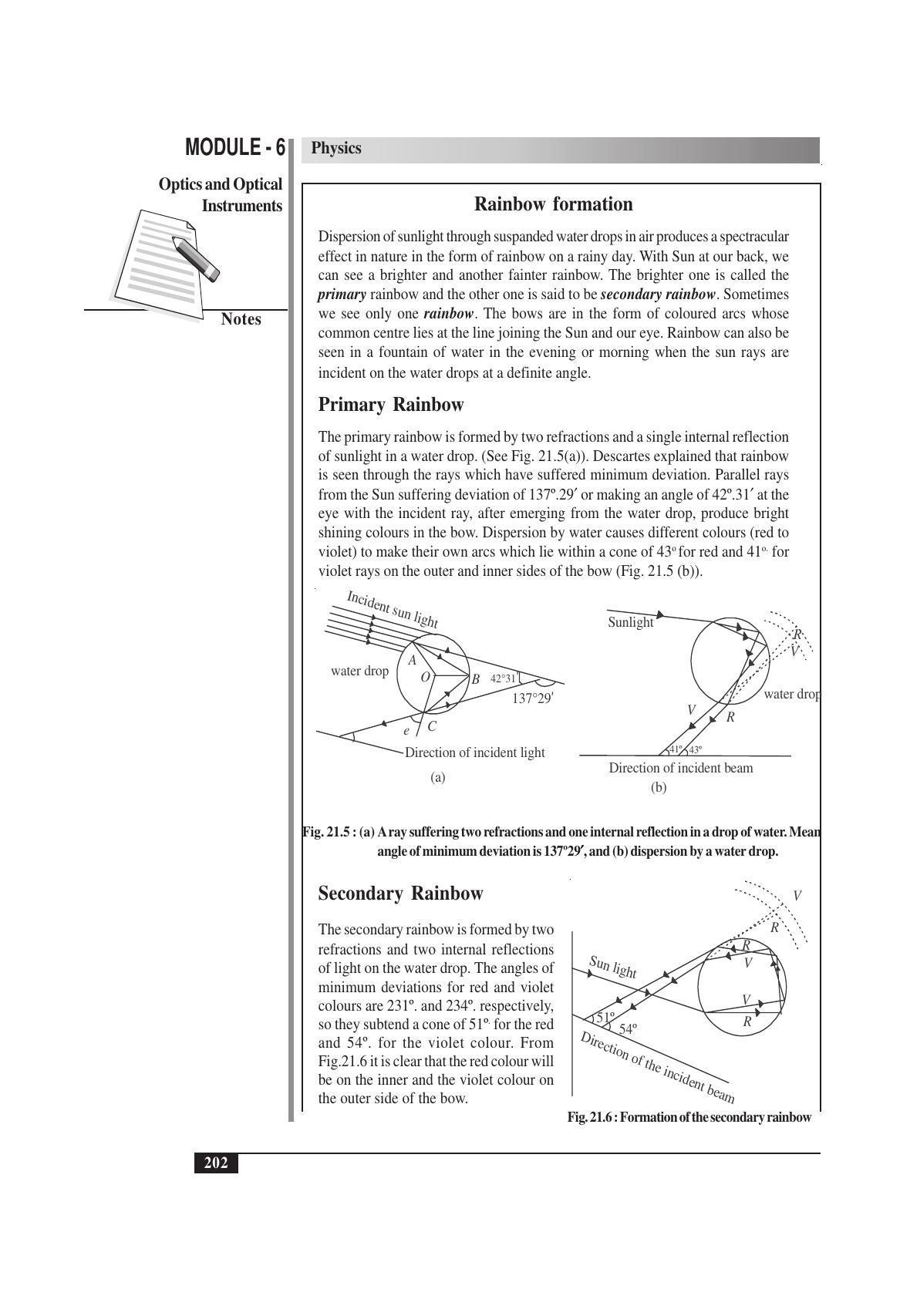 TS SCERT Inter 1st Year Physics Vol – II Path 1 (English Medium) Text Book - Page 216