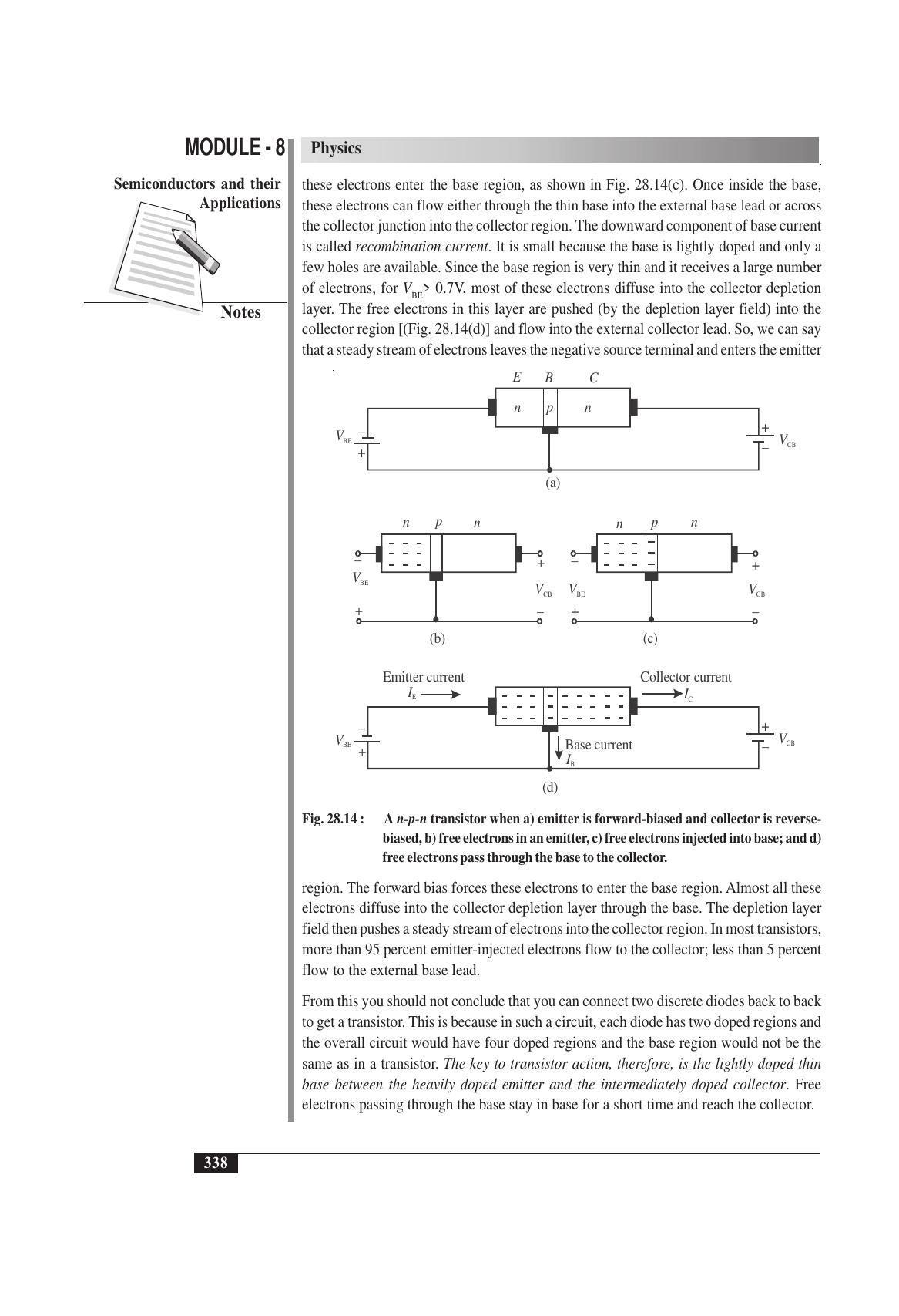 TS SCERT Inter 1st Year Physics Vol – II Path 1 (English Medium) Text Book - Page 356