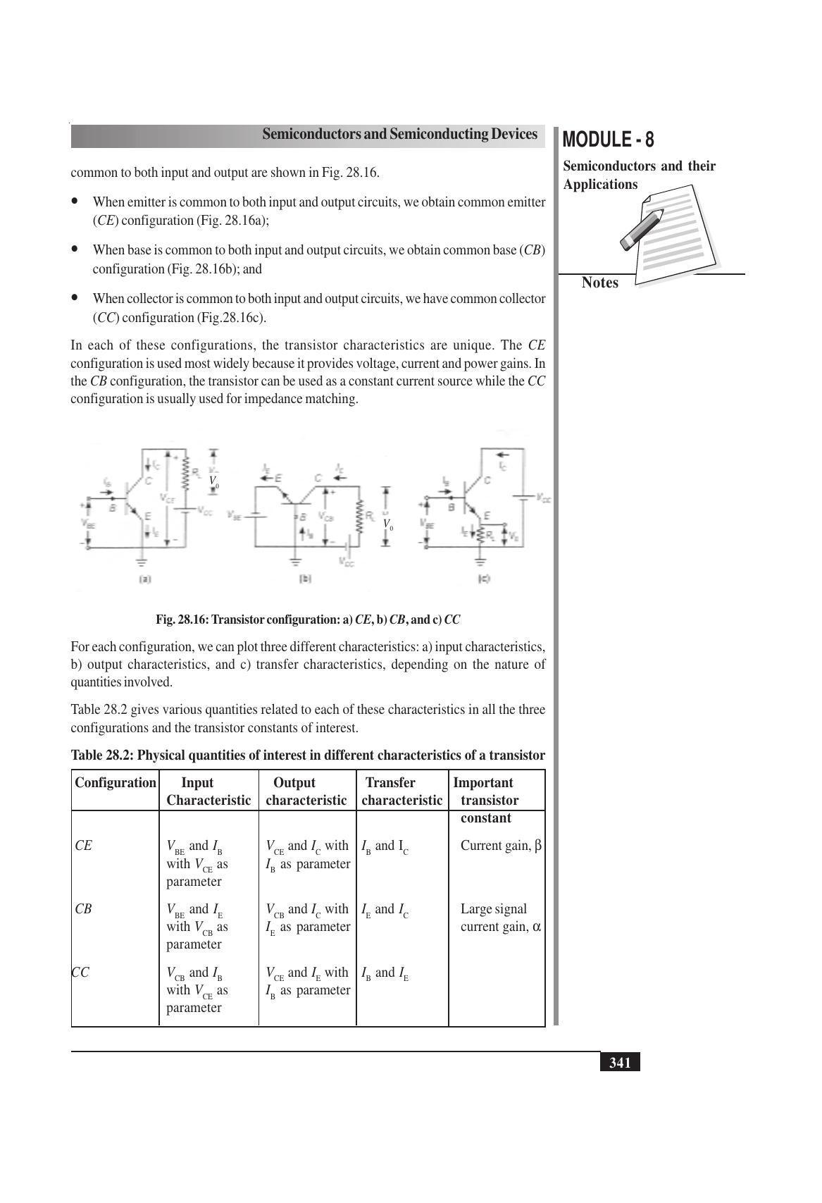 TS SCERT Inter 1st Year Physics Vol – II Path 1 (English Medium) Text Book - Page 359