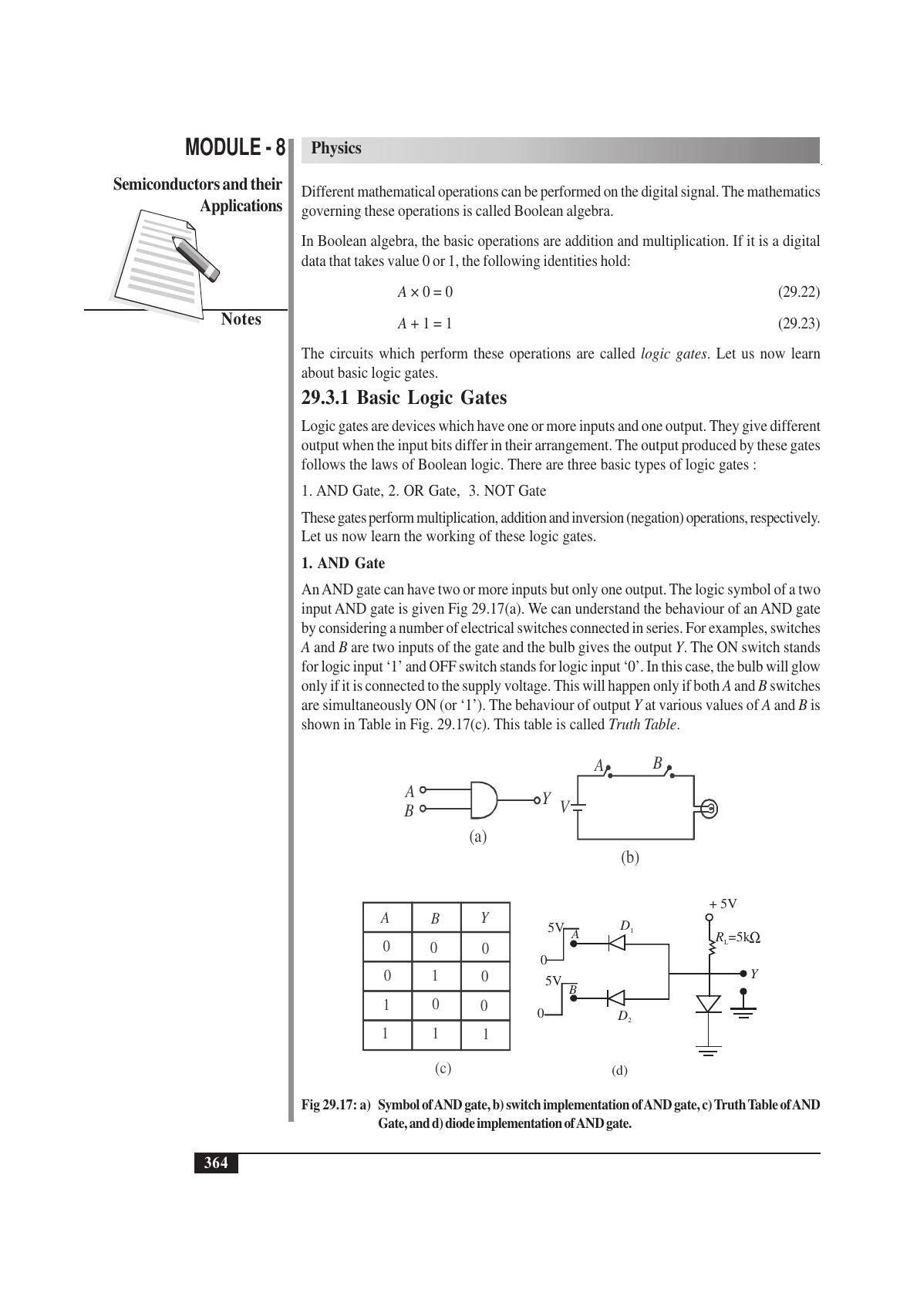 TS SCERT Inter 1st Year Physics Vol – II Path 1 (English Medium) Text Book - Page 382