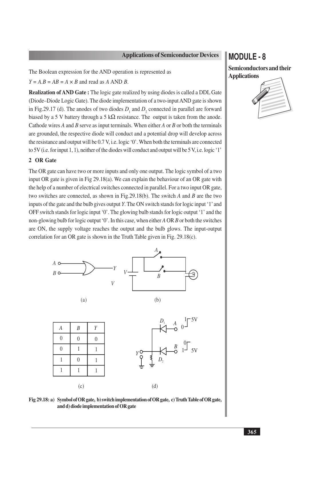 TS SCERT Inter 1st Year Physics Vol – II Path 1 (English Medium) Text Book - Page 383