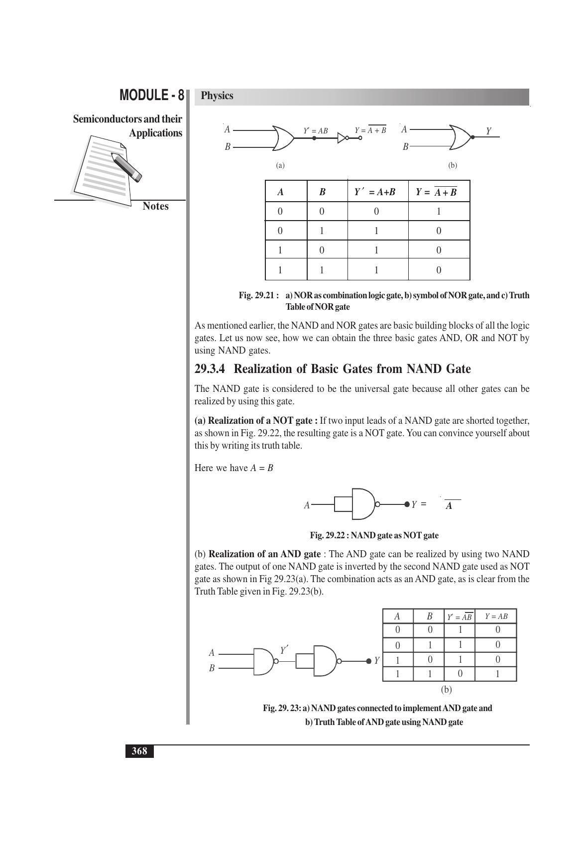TS SCERT Inter 1st Year Physics Vol – II Path 1 (English Medium) Text Book - Page 386