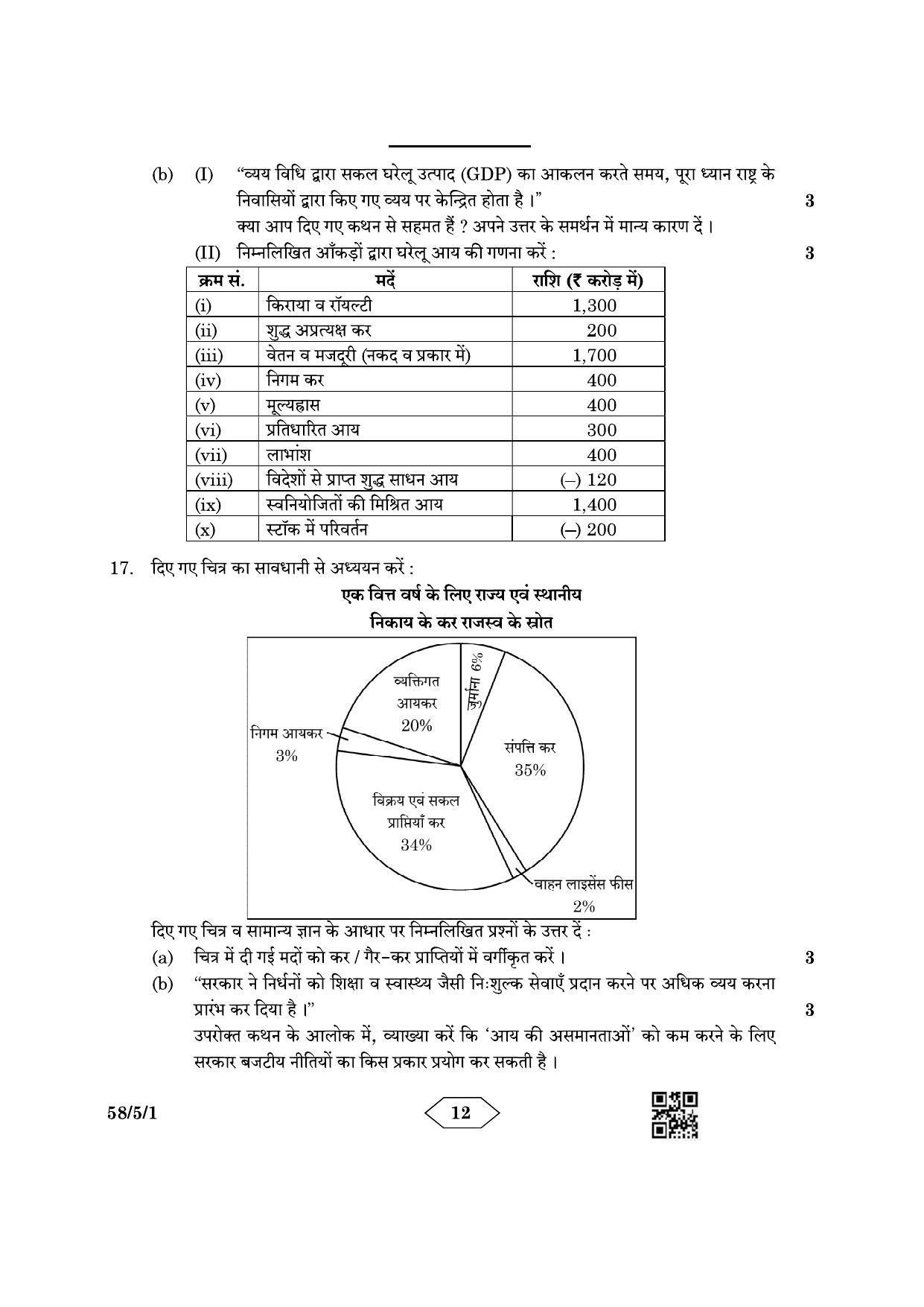 CBSE Class 12 58-5-1 Economics 2023 Question Paper - Page 12