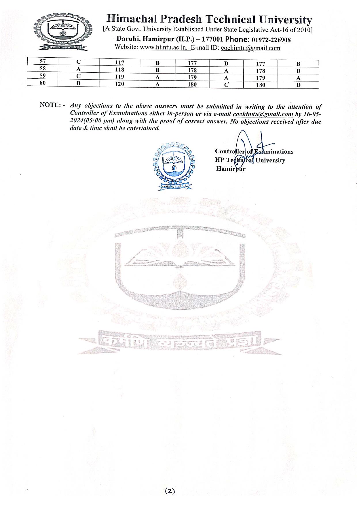 HPCET 2024 Answer Key of Courses B.Tech and B.Pharmacy - Page 2
