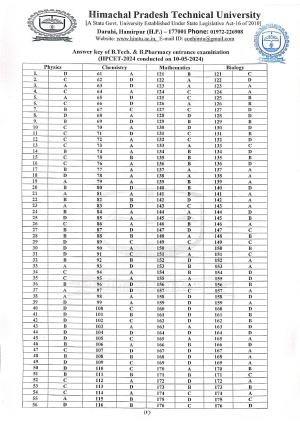 HPCET 2024 Answer Key of Courses B.Tech and B.Pharmacy