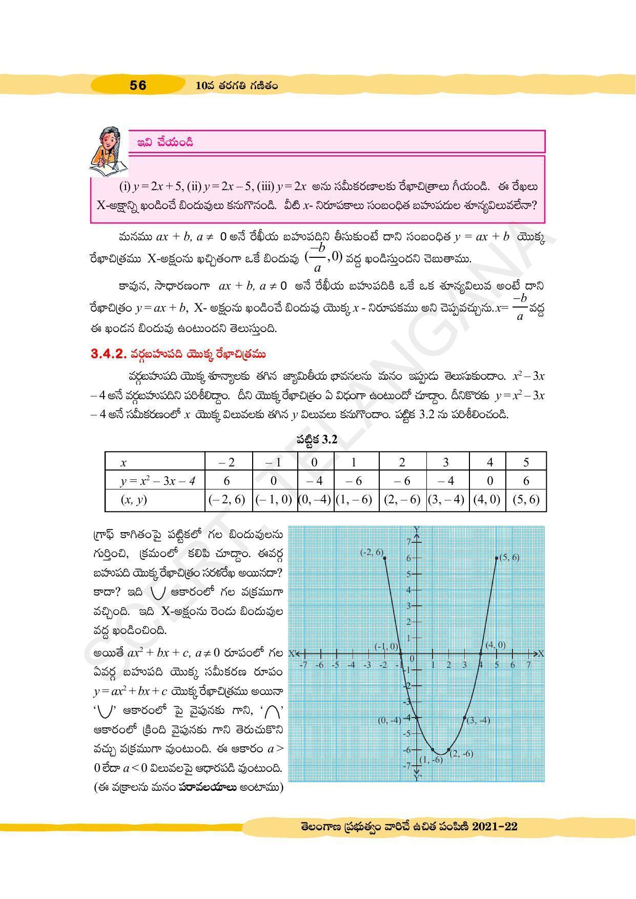 TS SCERT Class 10 Maths (Telugu Medium) Text Book - Page 66