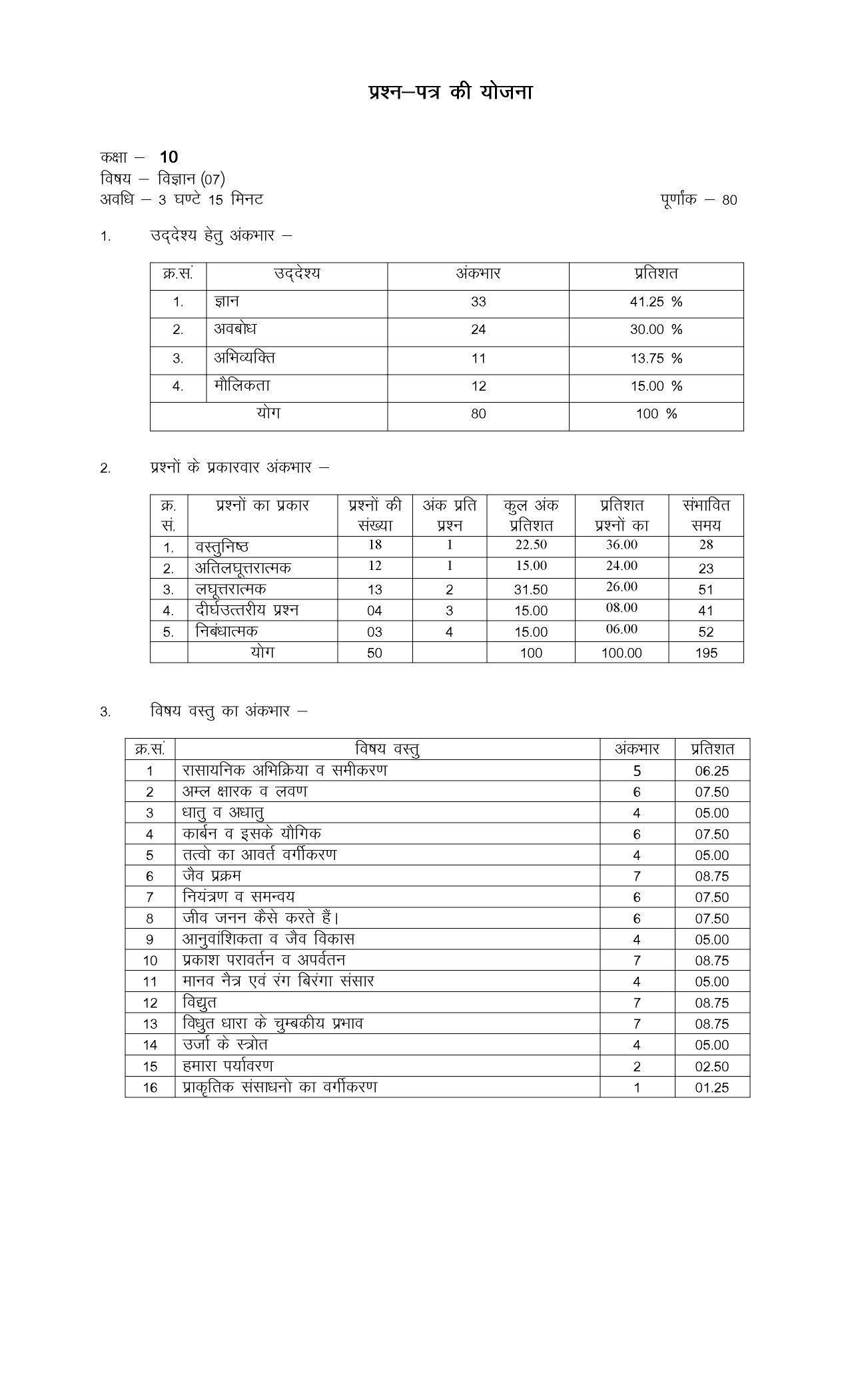 RBSE Class 10 Sample Paper (All Subjects) 2023 - Page 19