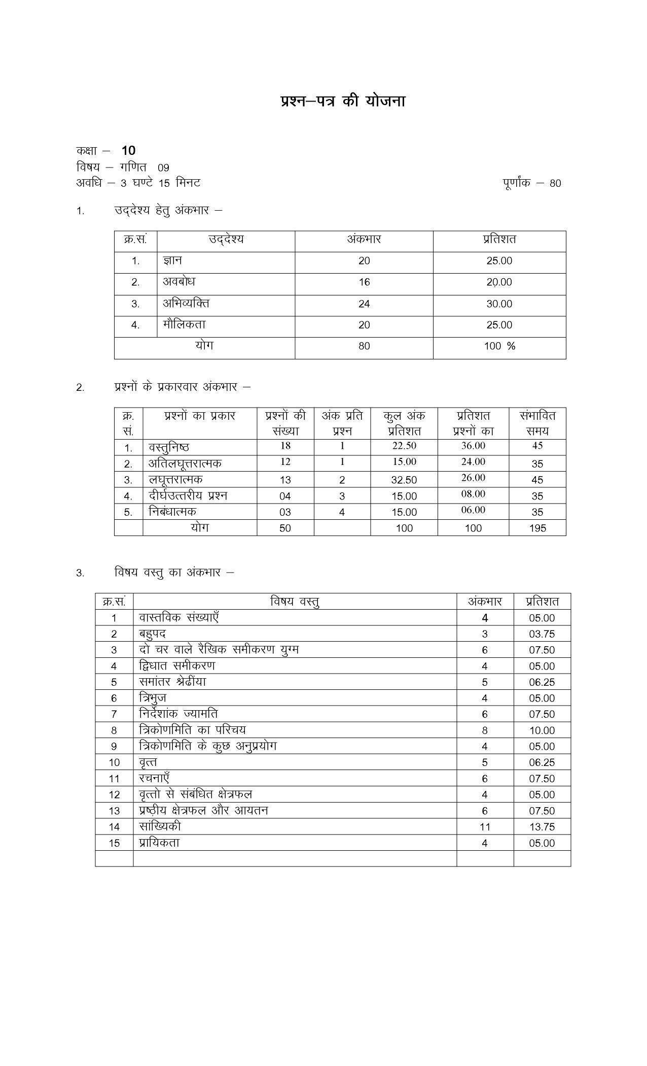 RBSE Class 10 Sample Paper (All Subjects) 2023 - Page 42
