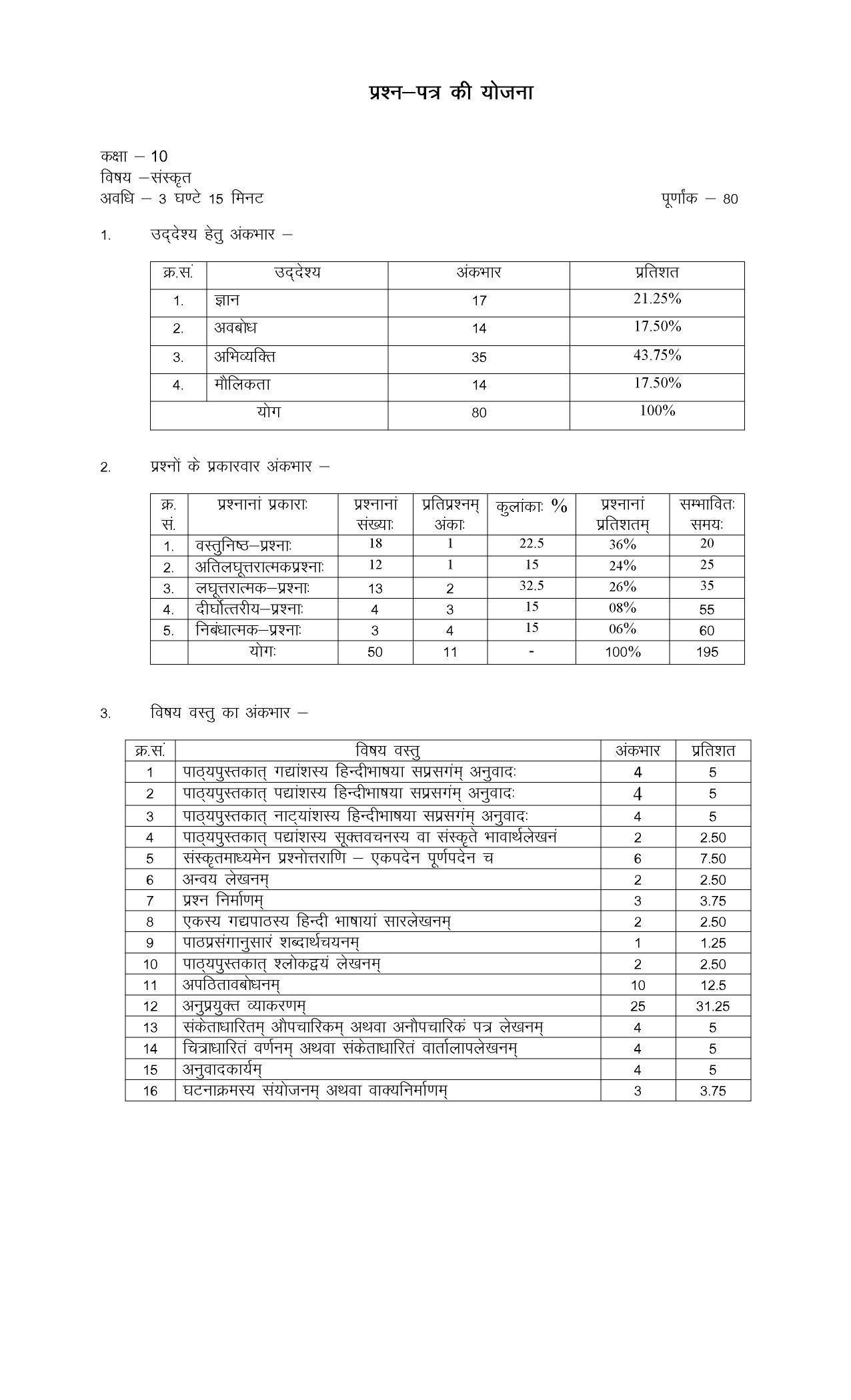 RBSE Class 10 Sample Paper (All Subjects) 2023 - Page 55