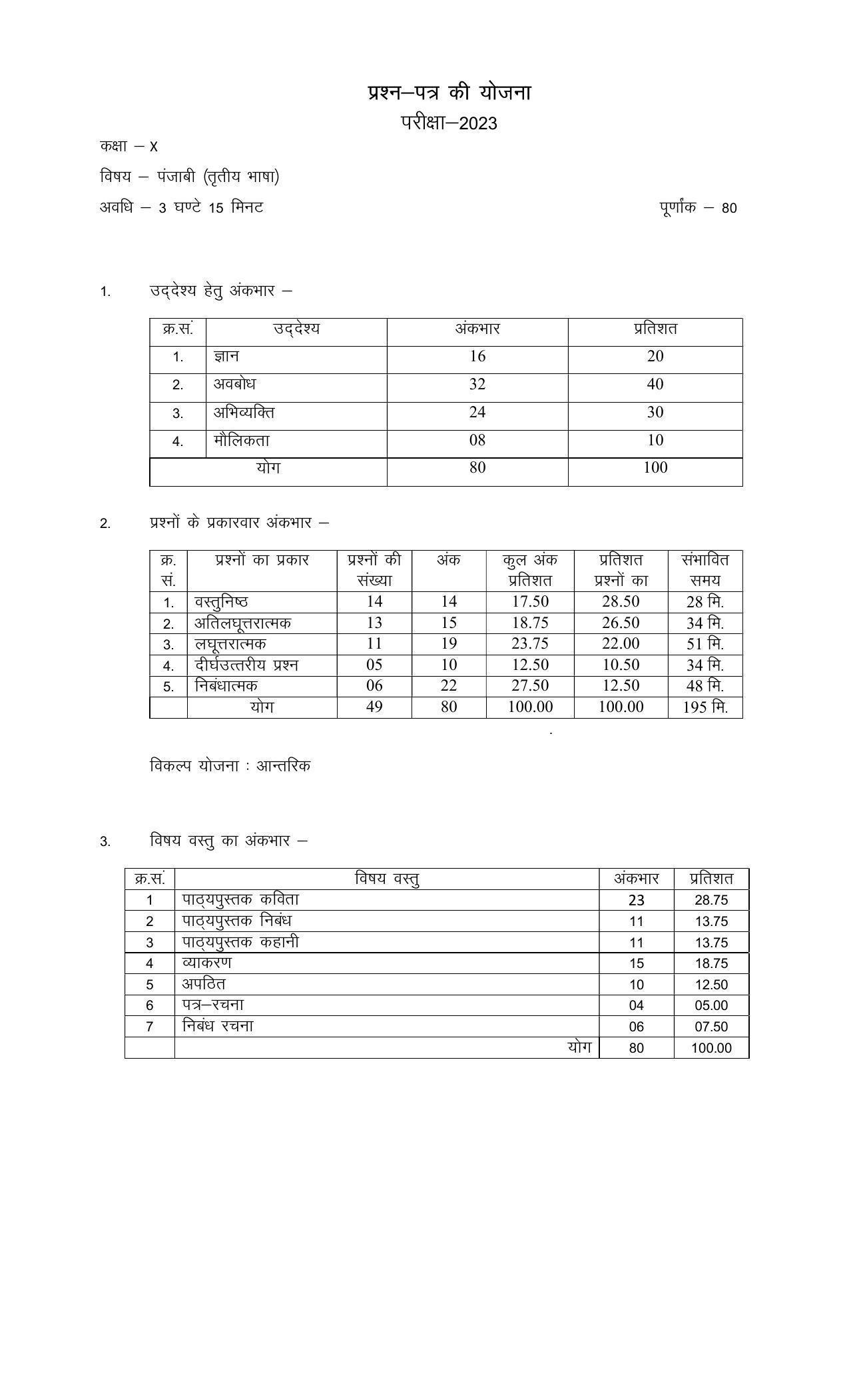 RBSE Class 10 Sample Paper (All Subjects) 2023 - Page 88