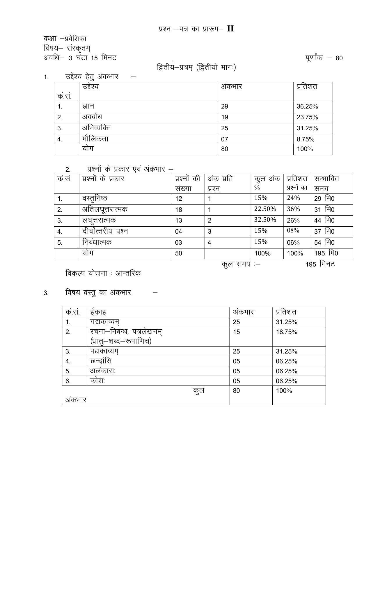 RBSE Class 10 Sample Paper (All Subjects) 2023 - Page 102