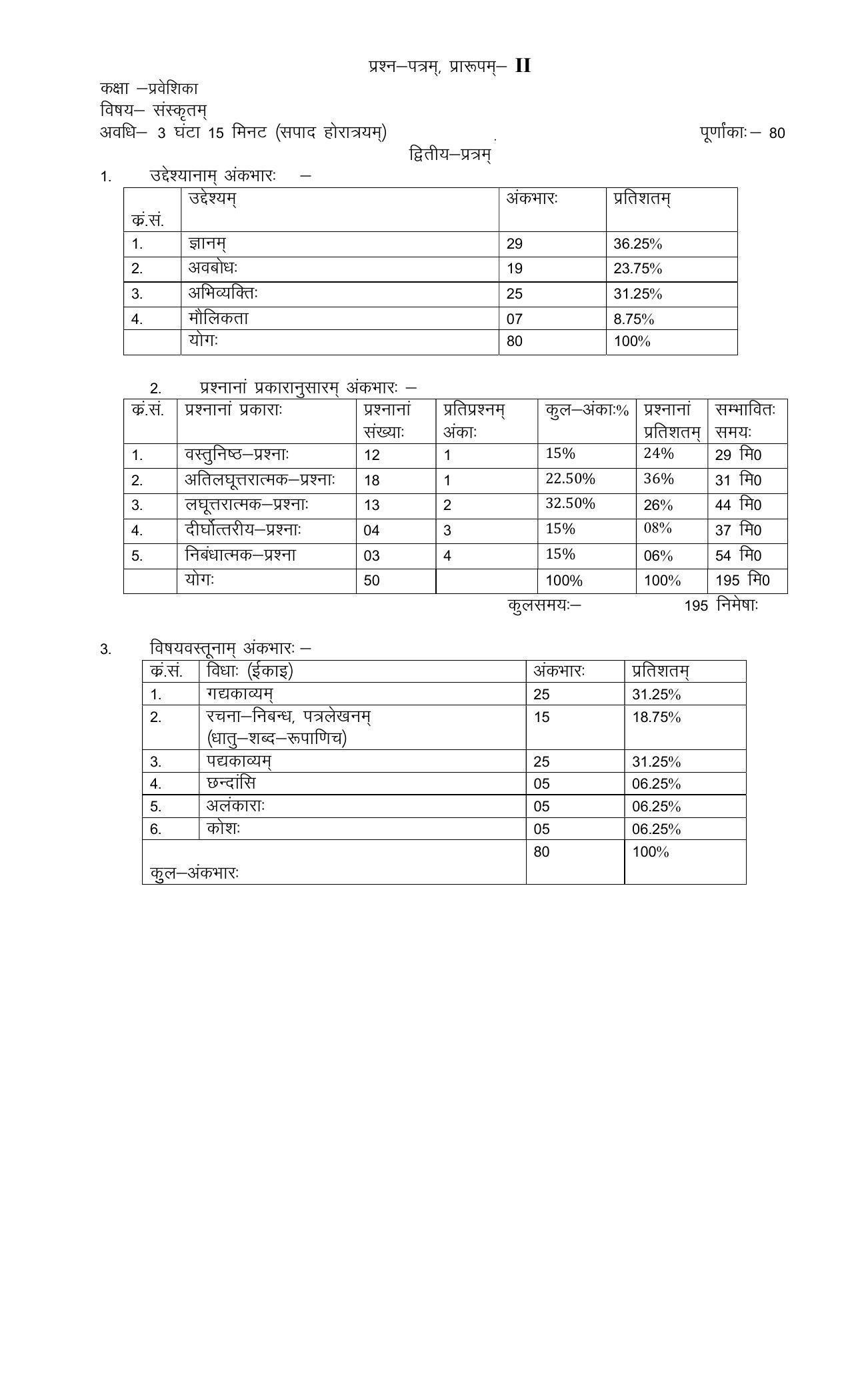 RBSE Class 10 Sample Paper (All Subjects) 2023 - Page 104