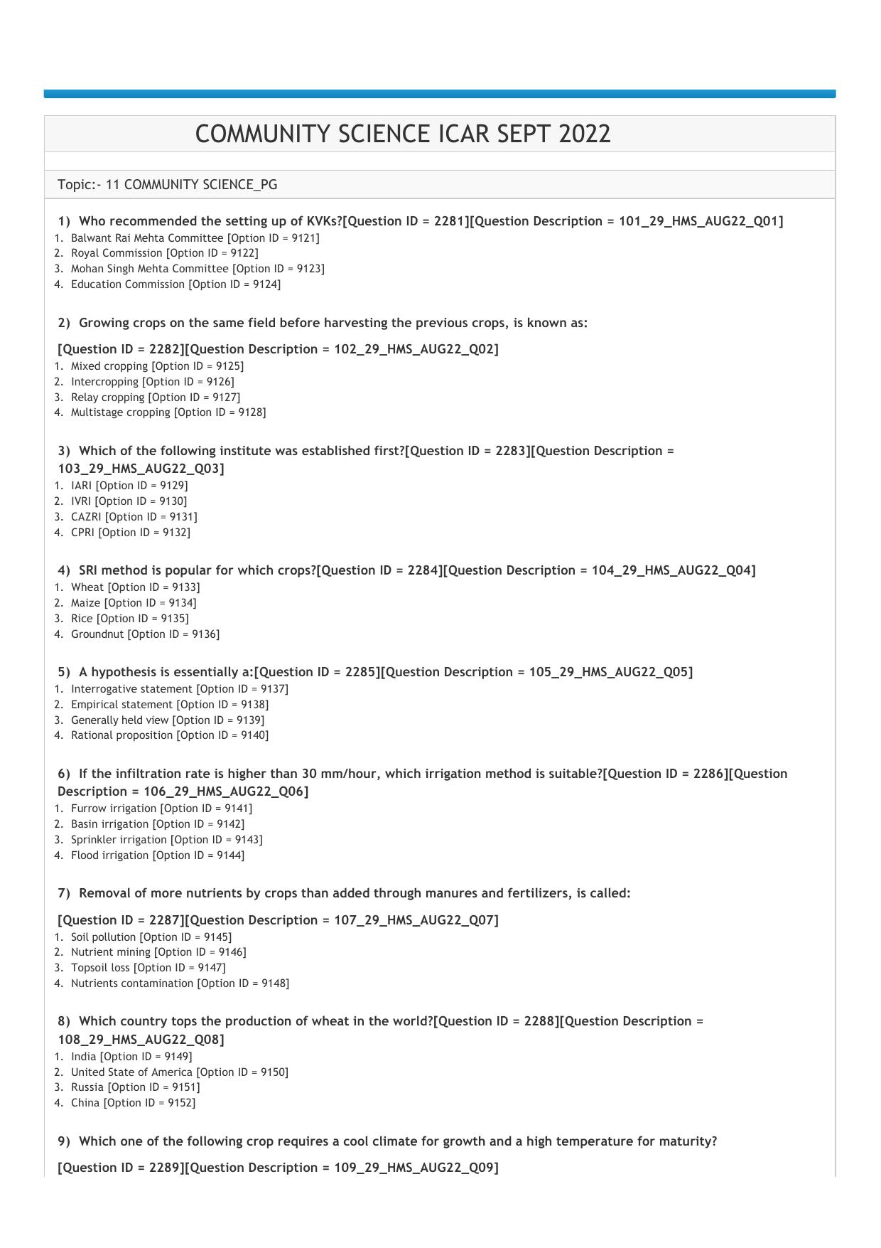 ICAR AIEEA PG 2022 COMMUNITY SCIENCE Question Paper - Page 1