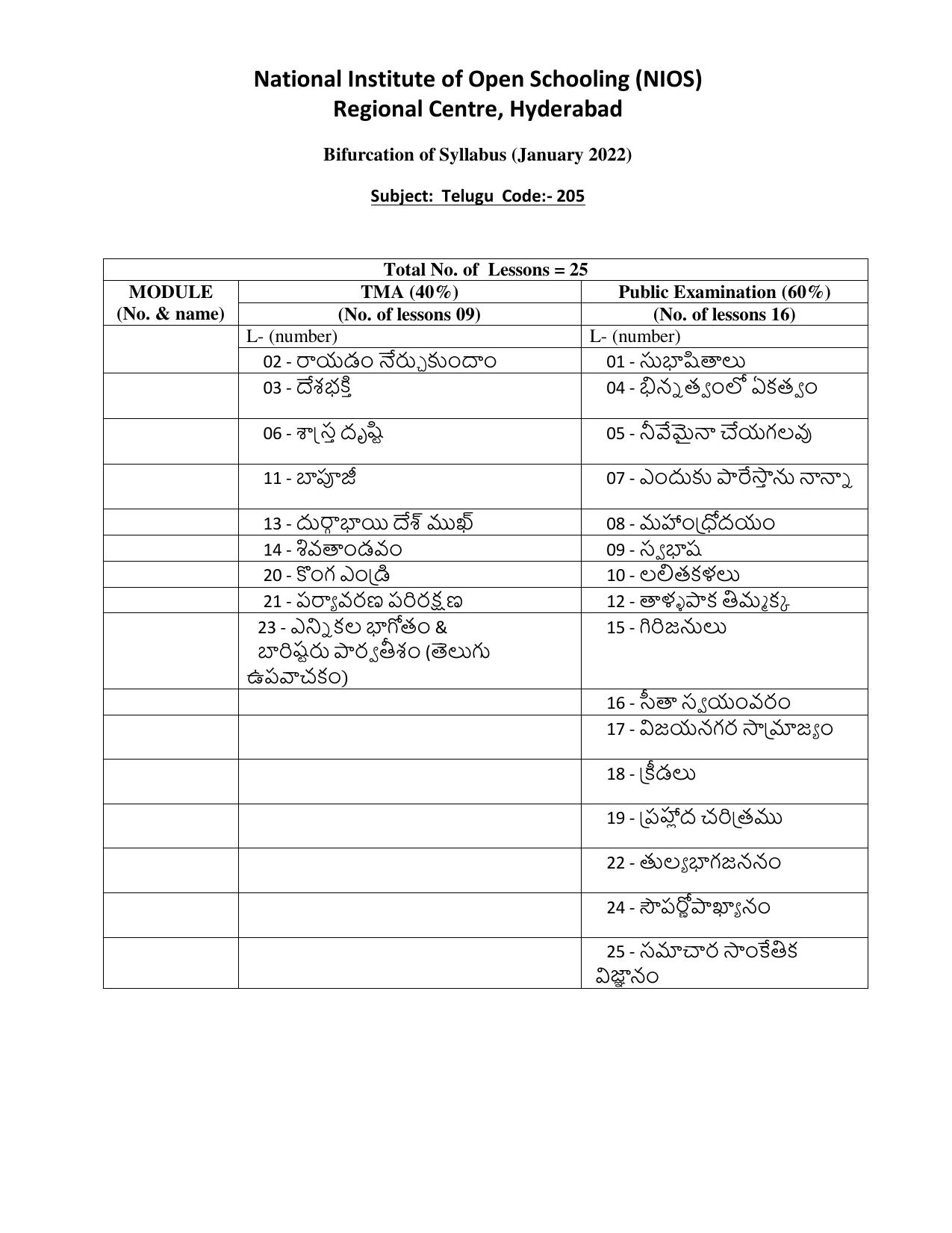 NIOS Class 10 Telugu Syllabus - Page 1