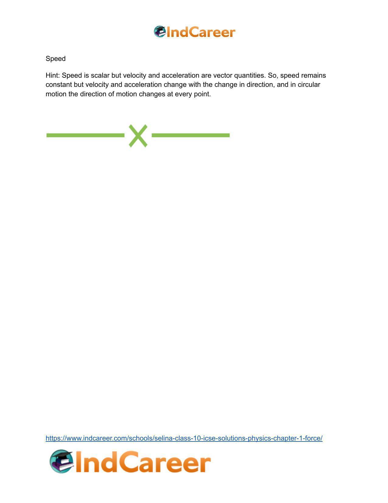Selina Class 10 ICSE Solutions Physics : Chapter 1- Force - Page 21