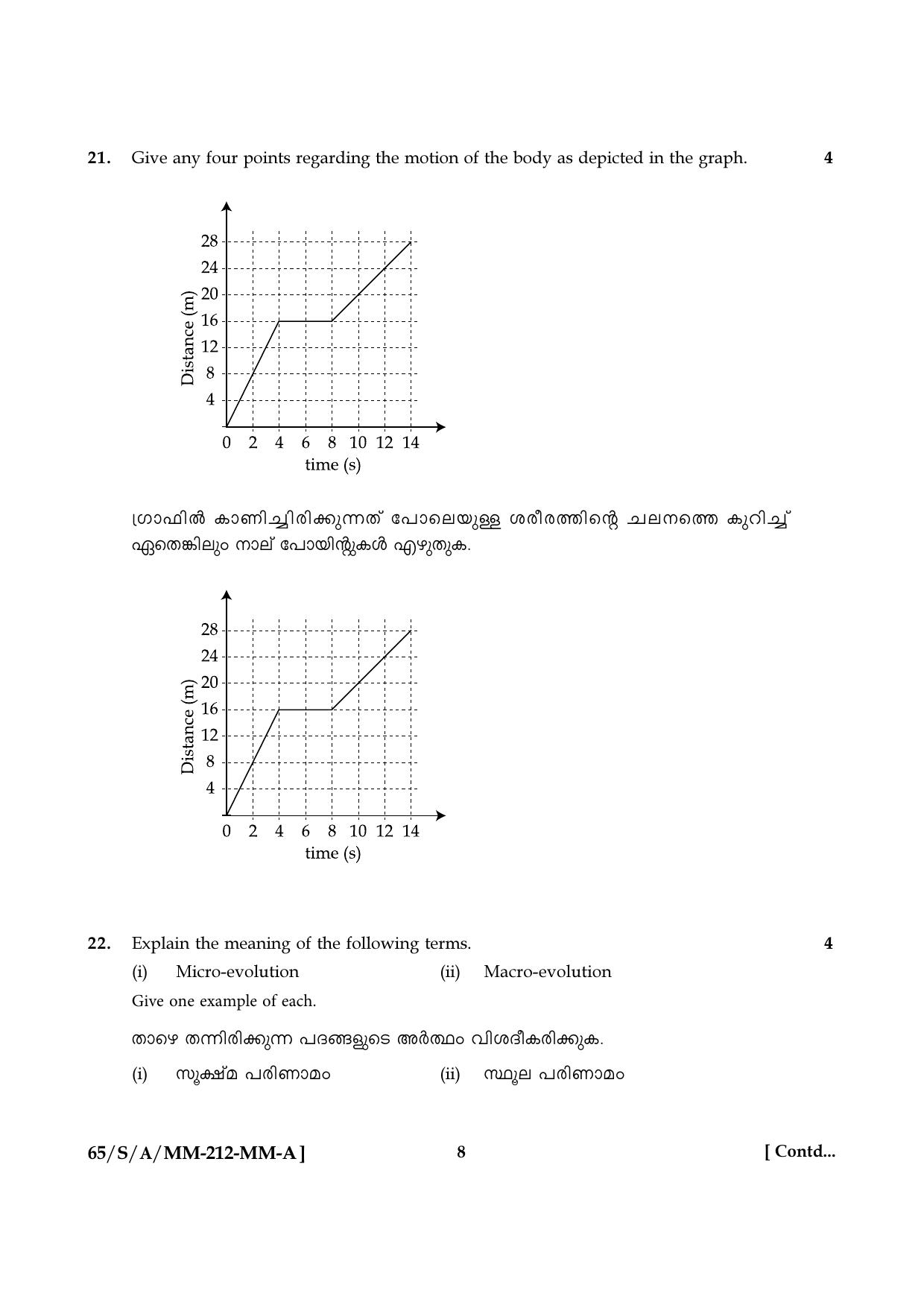 NIOS 2023 Class 10 Science & Technology Malayalam Question Paper - Page 8