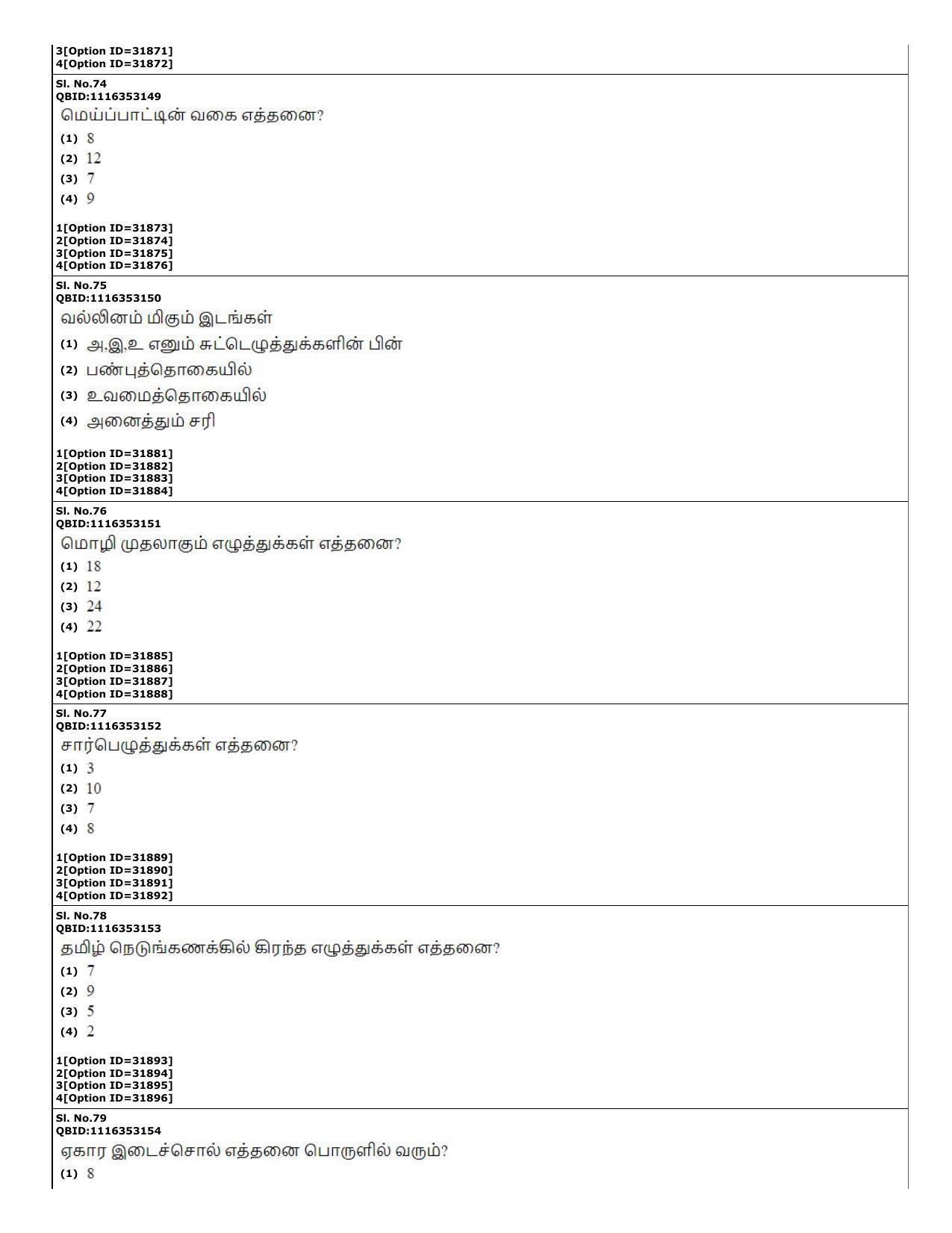 CUET (PG) 2022: PGQP-60 Tamil (10-09-2022) Question Paper - Page 20
