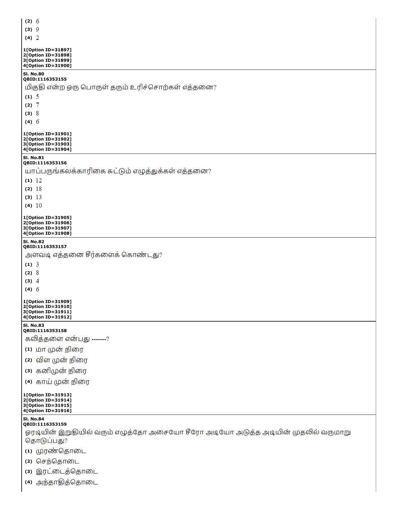 CUET (PG) 2022: PGQP-60 Tamil (10-09-2022) Question Paper - Page 21
