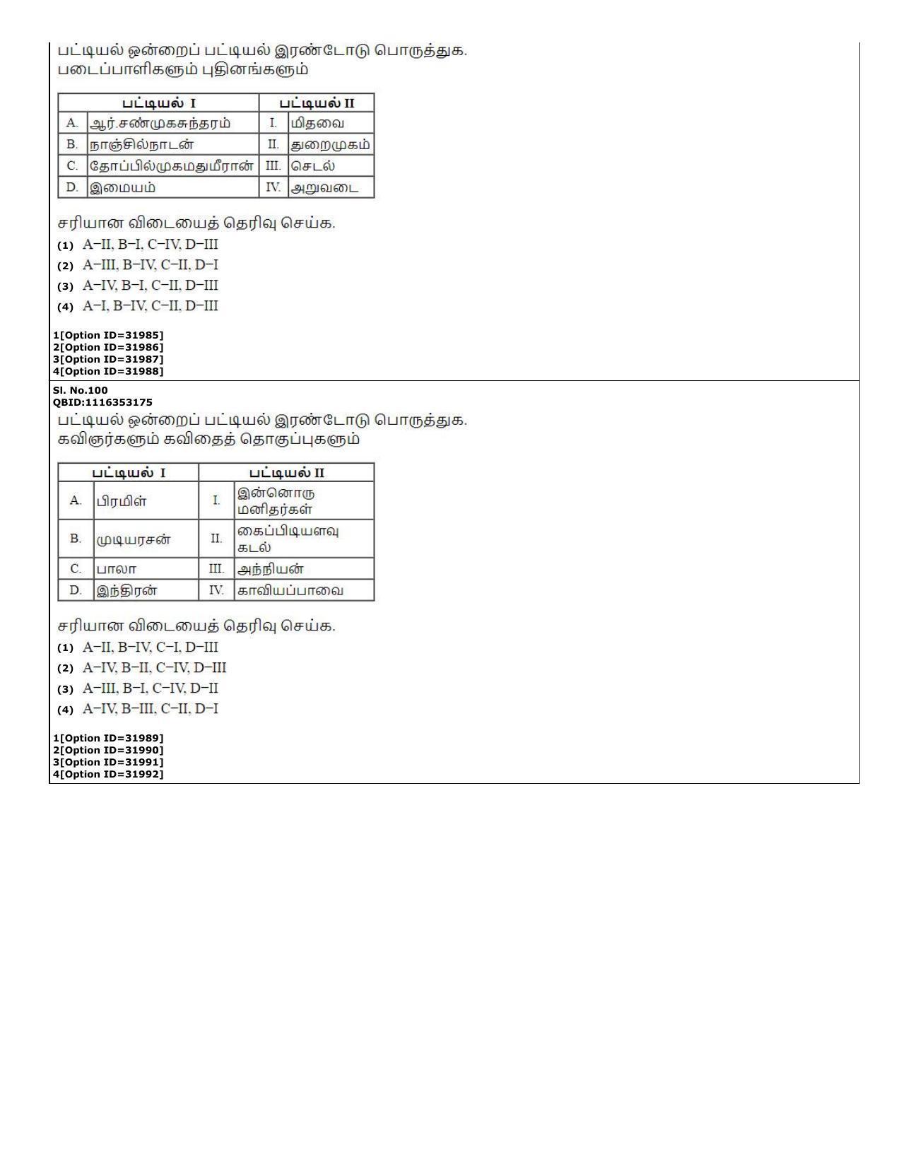 CUET (PG) 2022: PGQP-60 Tamil (10-09-2022) Question Paper - Page 26