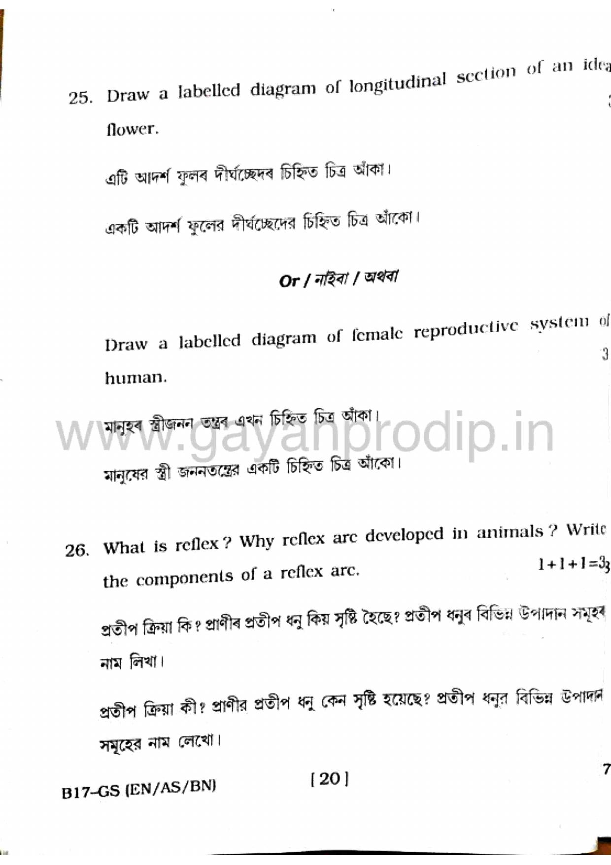 SEBA HSLC General Science Question Paper 2017 - Page 20