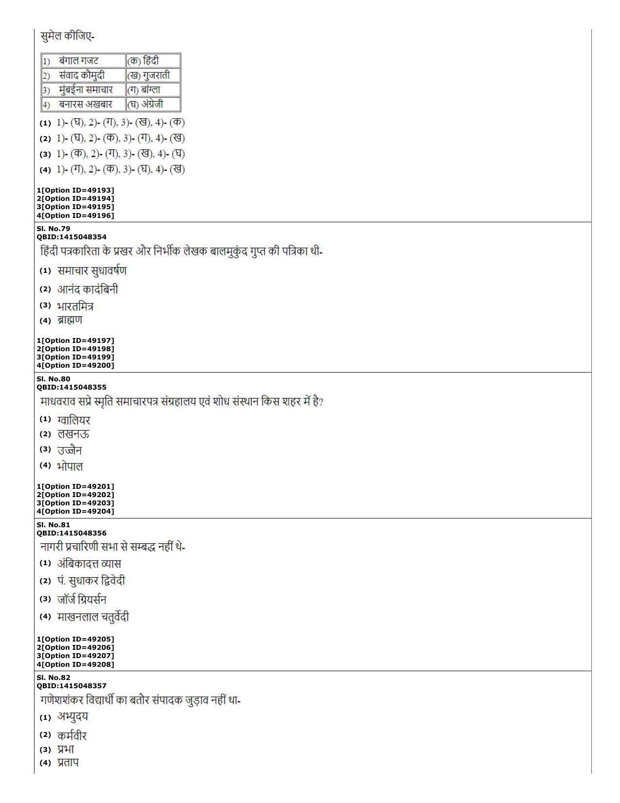 CUET (PG) 2022: PGQP-78 Prayojanmoolak Hindi(Patrakarita) (11-09-2022) Question Paper - Page 23
